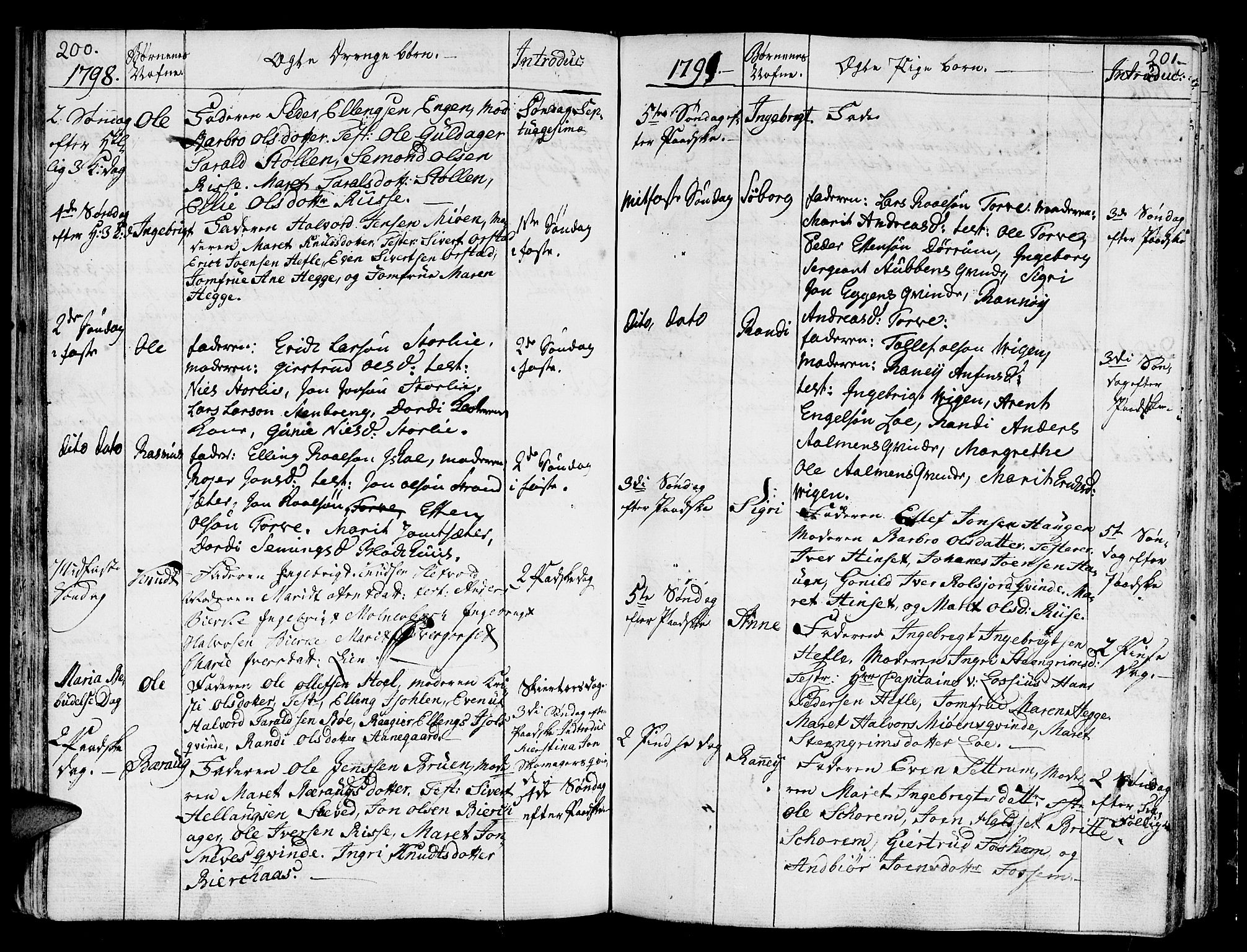 Ministerialprotokoller, klokkerbøker og fødselsregistre - Sør-Trøndelag, AV/SAT-A-1456/678/L0893: Parish register (official) no. 678A03, 1792-1805, p. 200-201