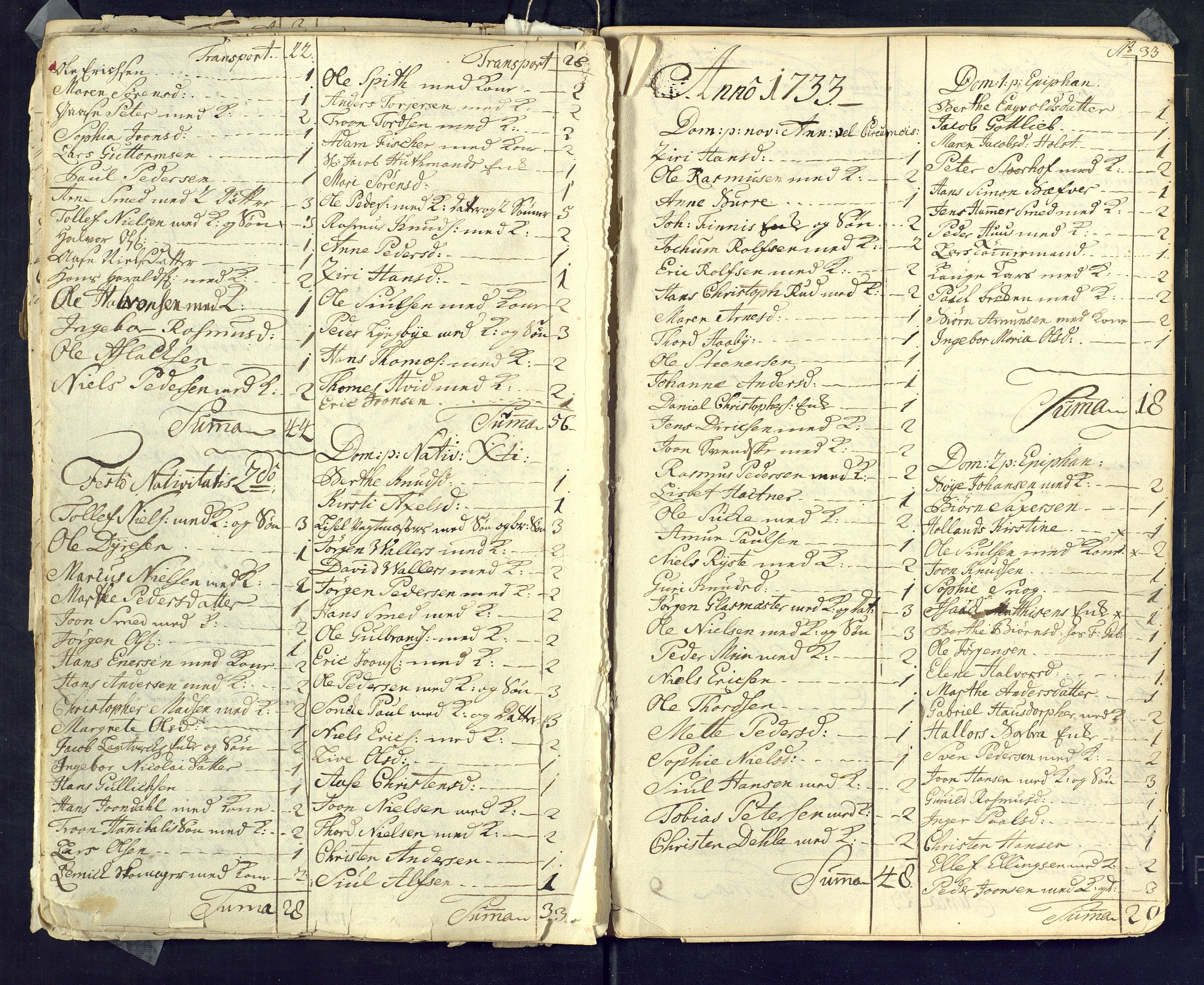 Kongsberg kirkebøker, AV/SAKO-A-22/M/Ma/L0001: Communicants register no. 1, 1731-1739, p. 33