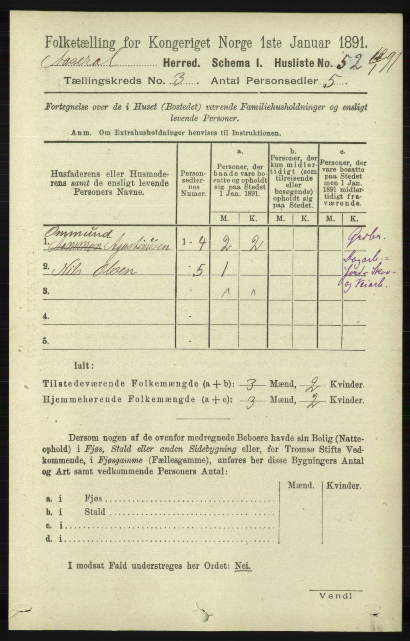 RA, 1891 census for 1026 Åseral, 1891, p. 775