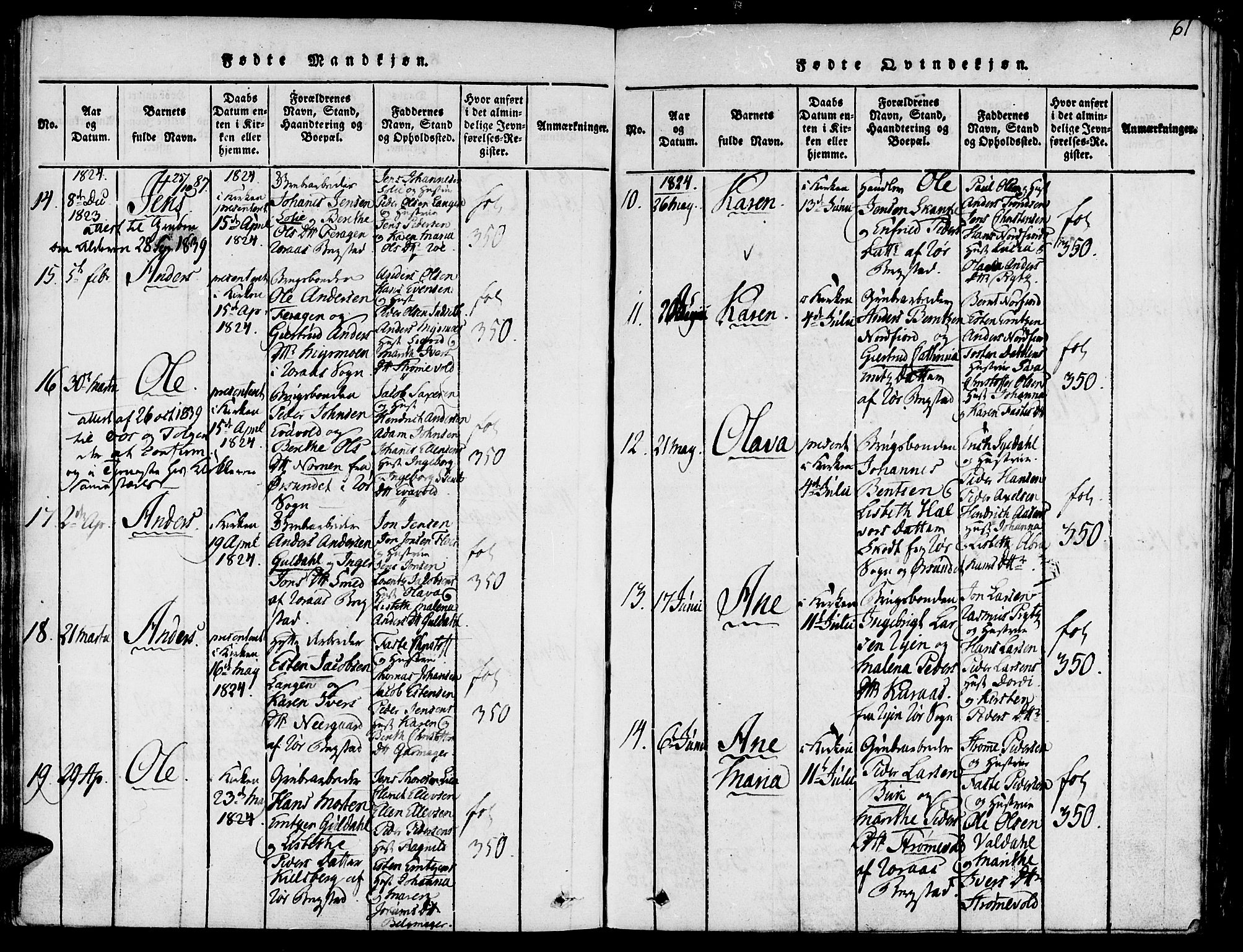 Ministerialprotokoller, klokkerbøker og fødselsregistre - Sør-Trøndelag, SAT/A-1456/681/L0929: Parish register (official) no. 681A07, 1817-1828, p. 61
