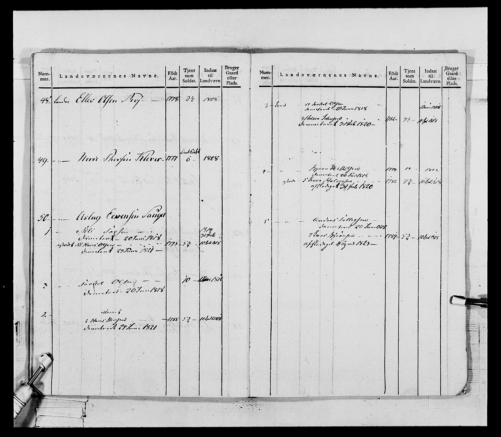 Generalitets- og kommissariatskollegiet, Det kongelige norske kommissariatskollegium, AV/RA-EA-5420/E/Eh/L0118: Telemarkske nasjonale infanteriregiment, 1814, p. 105