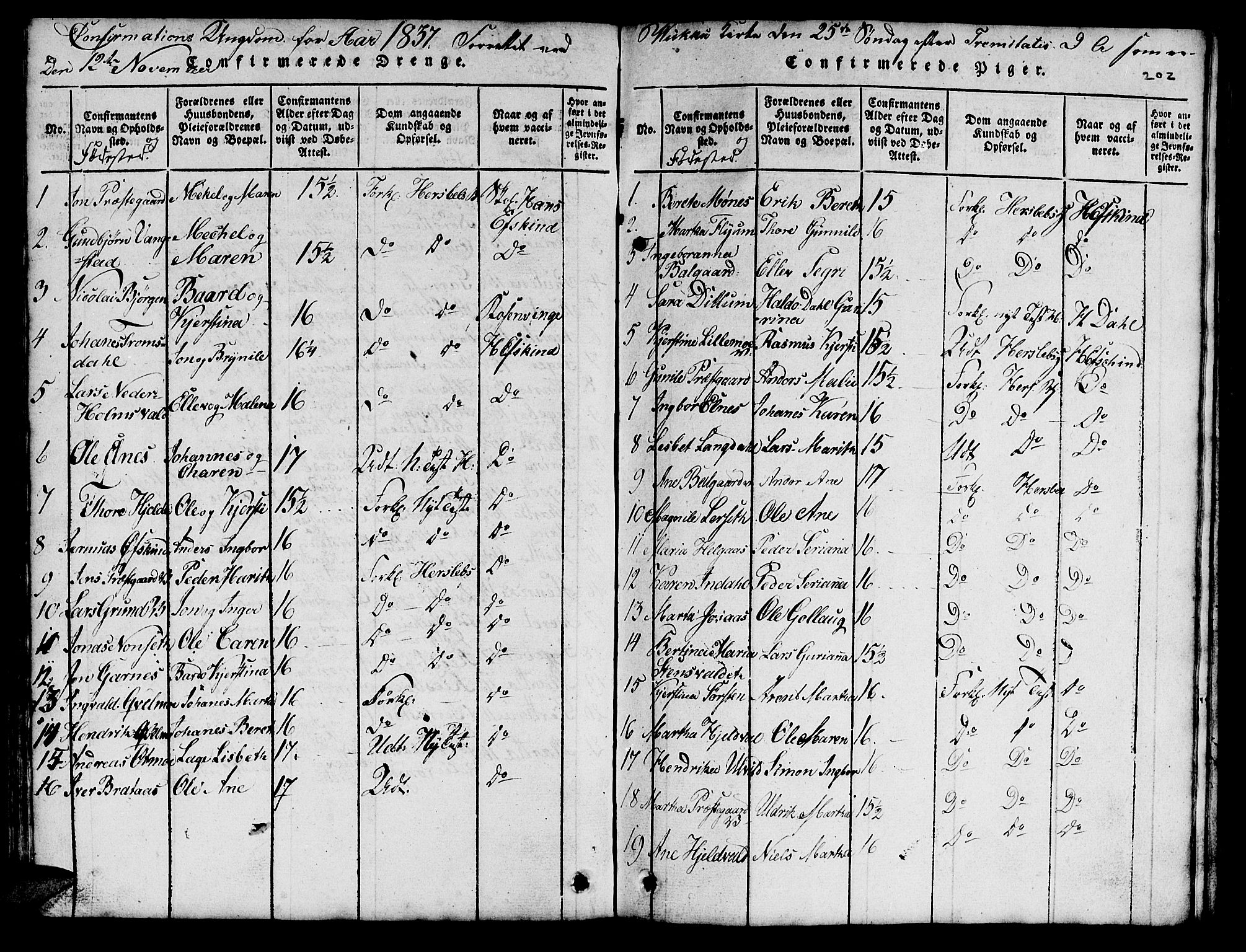 Ministerialprotokoller, klokkerbøker og fødselsregistre - Nord-Trøndelag, SAT/A-1458/724/L0265: Parish register (copy) no. 724C01, 1816-1845, p. 202