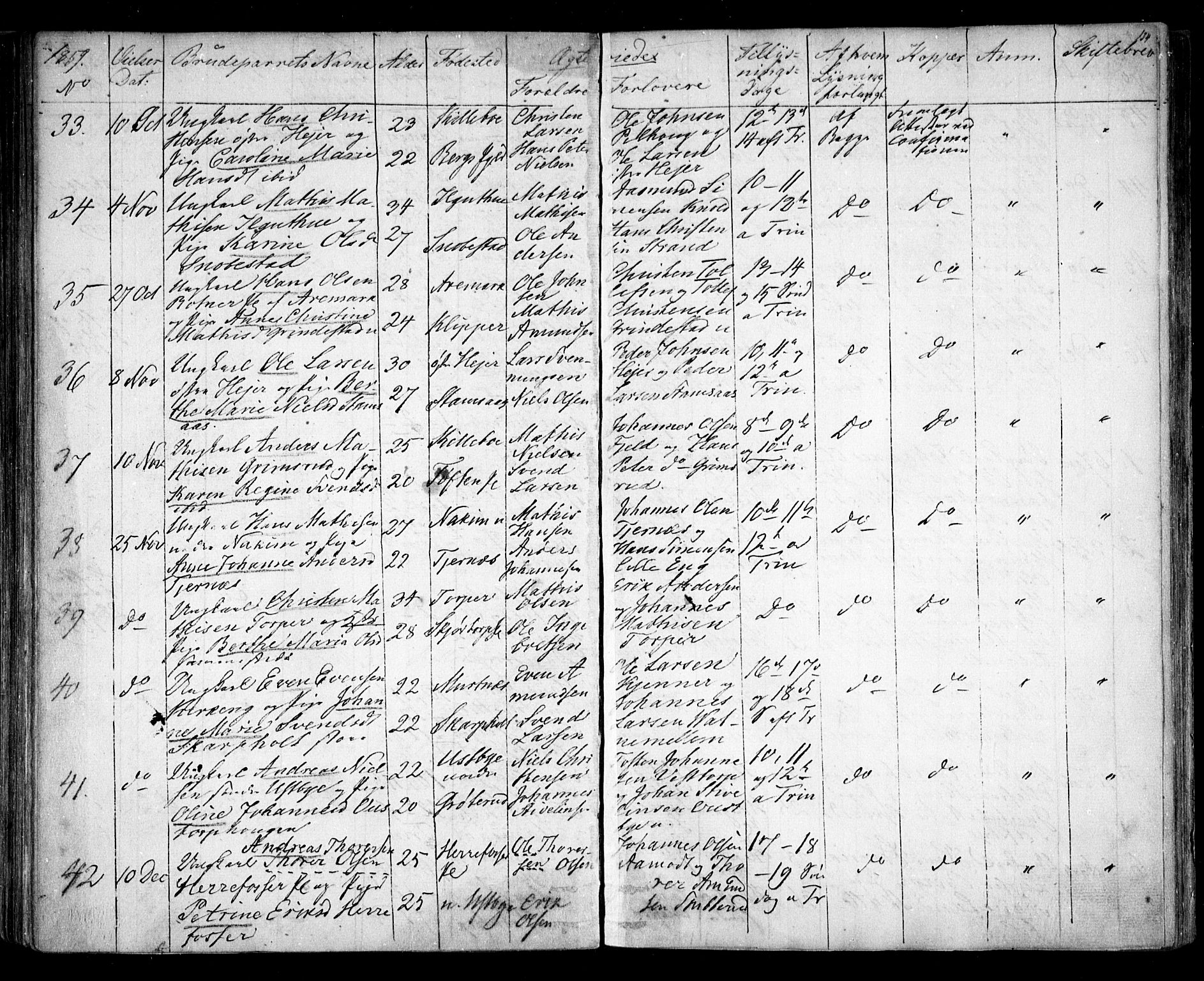 Rakkestad prestekontor Kirkebøker, AV/SAO-A-2008/F/Fa/L0010: Parish register (official) no. I 10, 1857-1861, p. 134