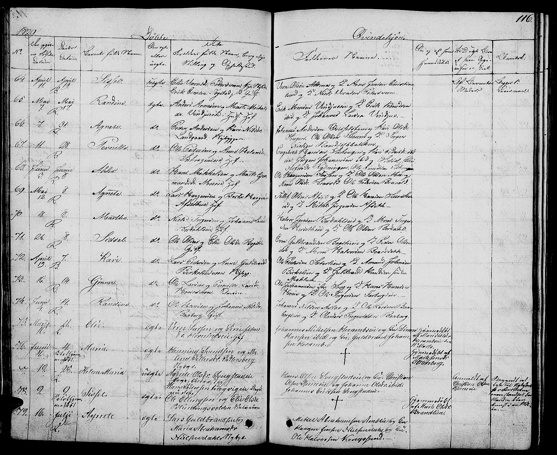 Ringsaker prestekontor, SAH/PREST-014/L/La/L0004: Parish register (copy) no. 4, 1827-1838, p. 116