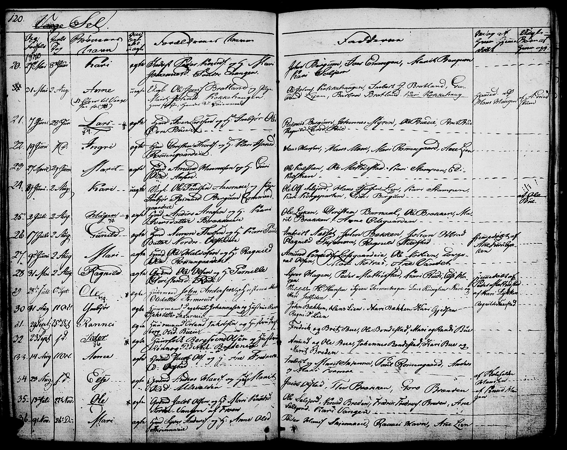 Vågå prestekontor, SAH/PREST-076/H/Ha/Haa/L0004: Parish register (official) no. 4 /3, 1834-1842, p. 120