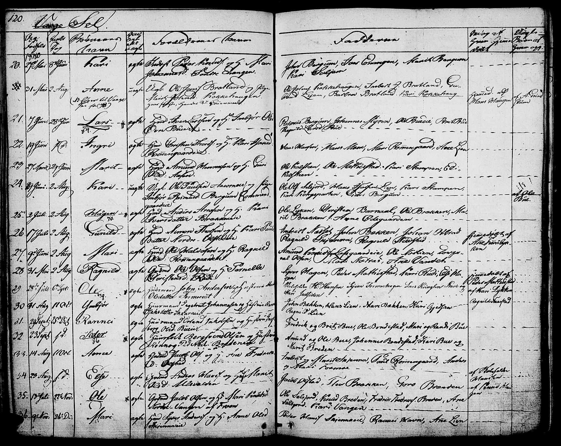 Vågå prestekontor, AV/SAH-PREST-076/H/Ha/Haa/L0004: Parish register (official) no. 4 /3, 1834-1842, p. 120