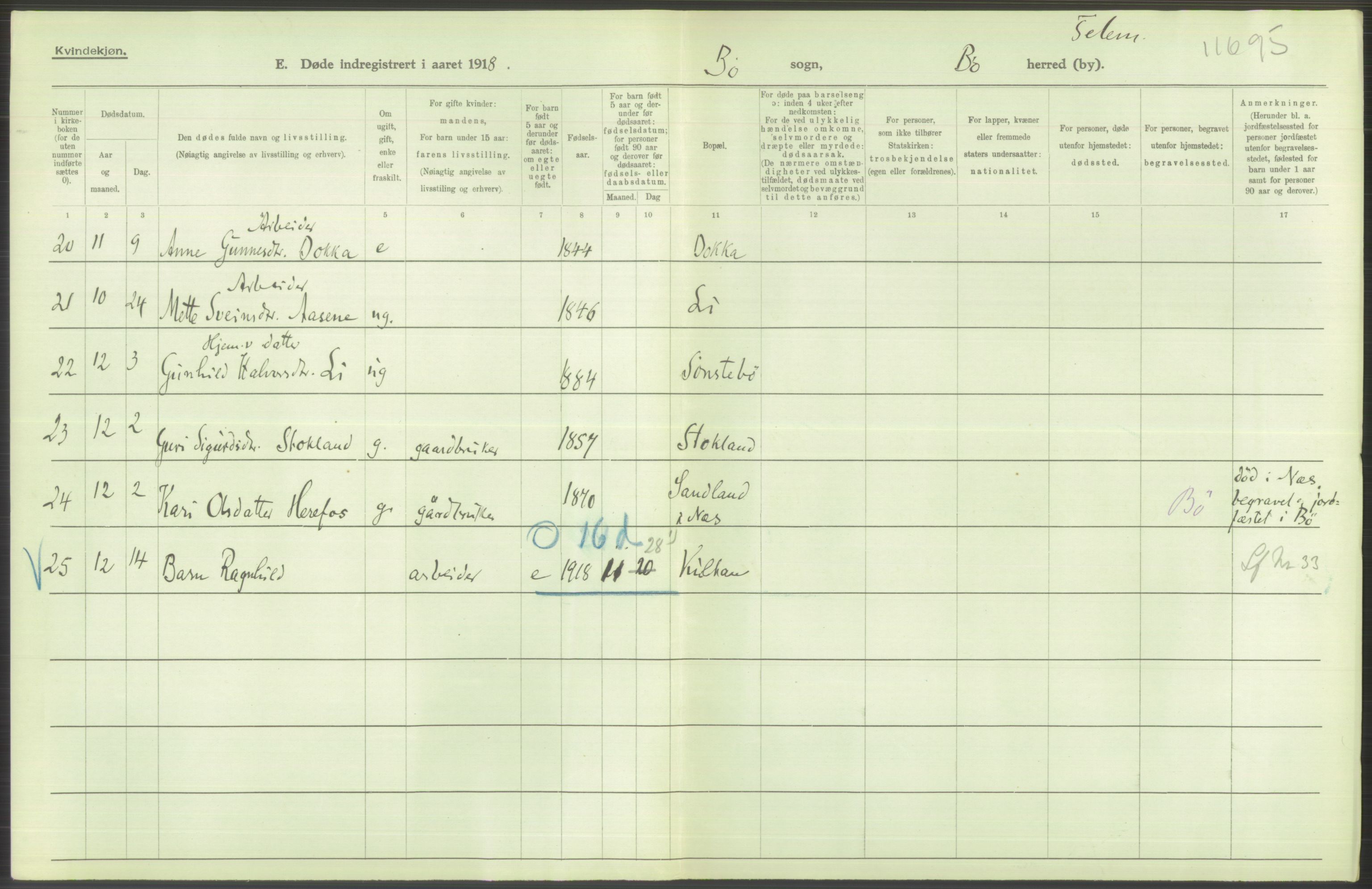 Statistisk sentralbyrå, Sosiodemografiske emner, Befolkning, AV/RA-S-2228/D/Df/Dfb/Dfbh/L0026: Telemark fylke: Døde. Bygder og byer., 1918, p. 254