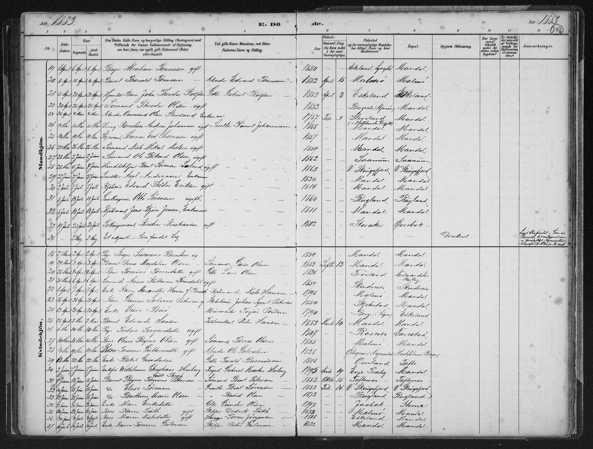 Mandal sokneprestkontor, AV/SAK-1111-0030/F/Fb/Fba/L0011: Parish register (copy) no. B 5, 1880-1898, p. 346