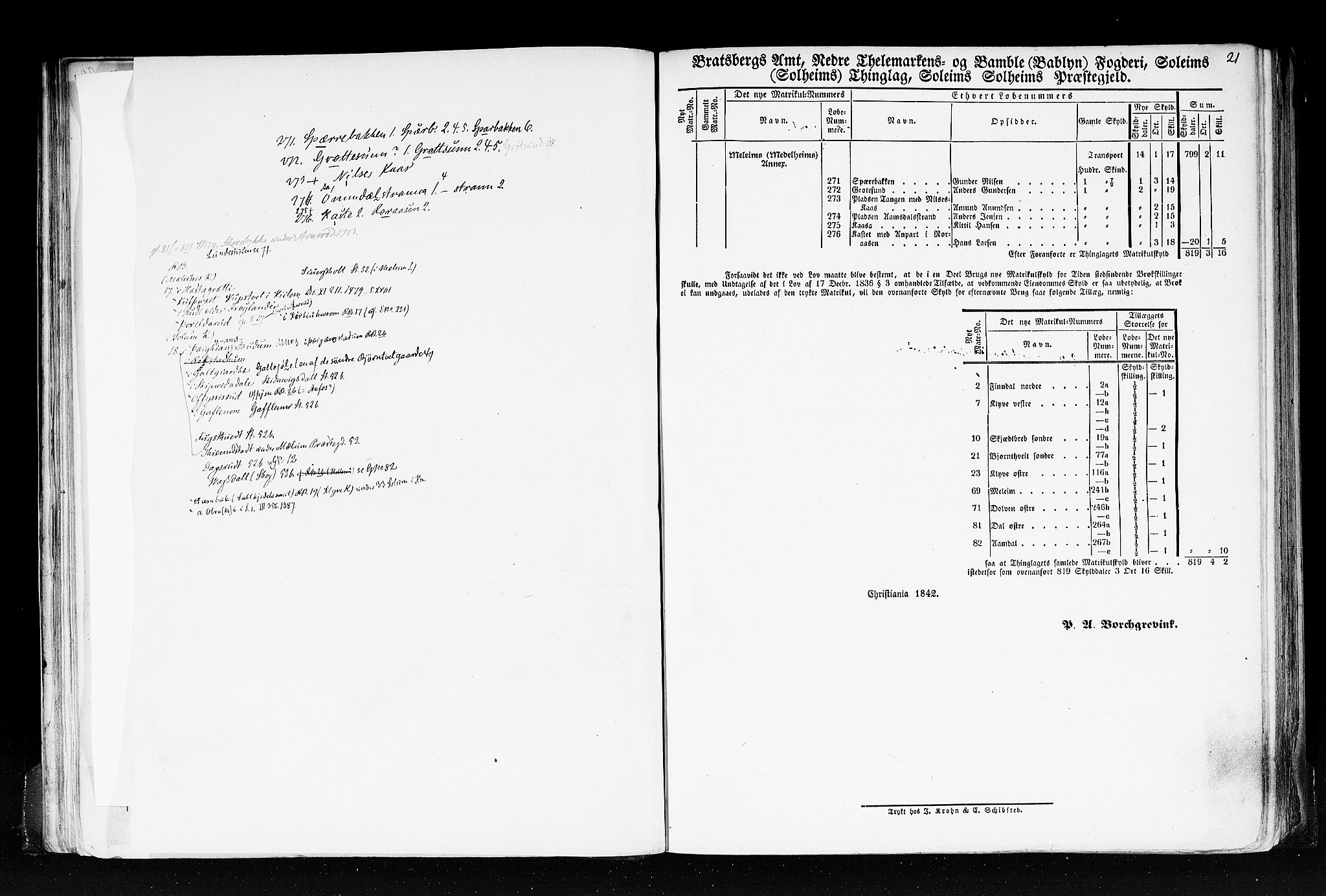 Rygh, RA/PA-0034/F/Fb/L0007: Matrikkelen for 1838 - Bratsberg amt (Telemark fylke), 1838, p. 21a