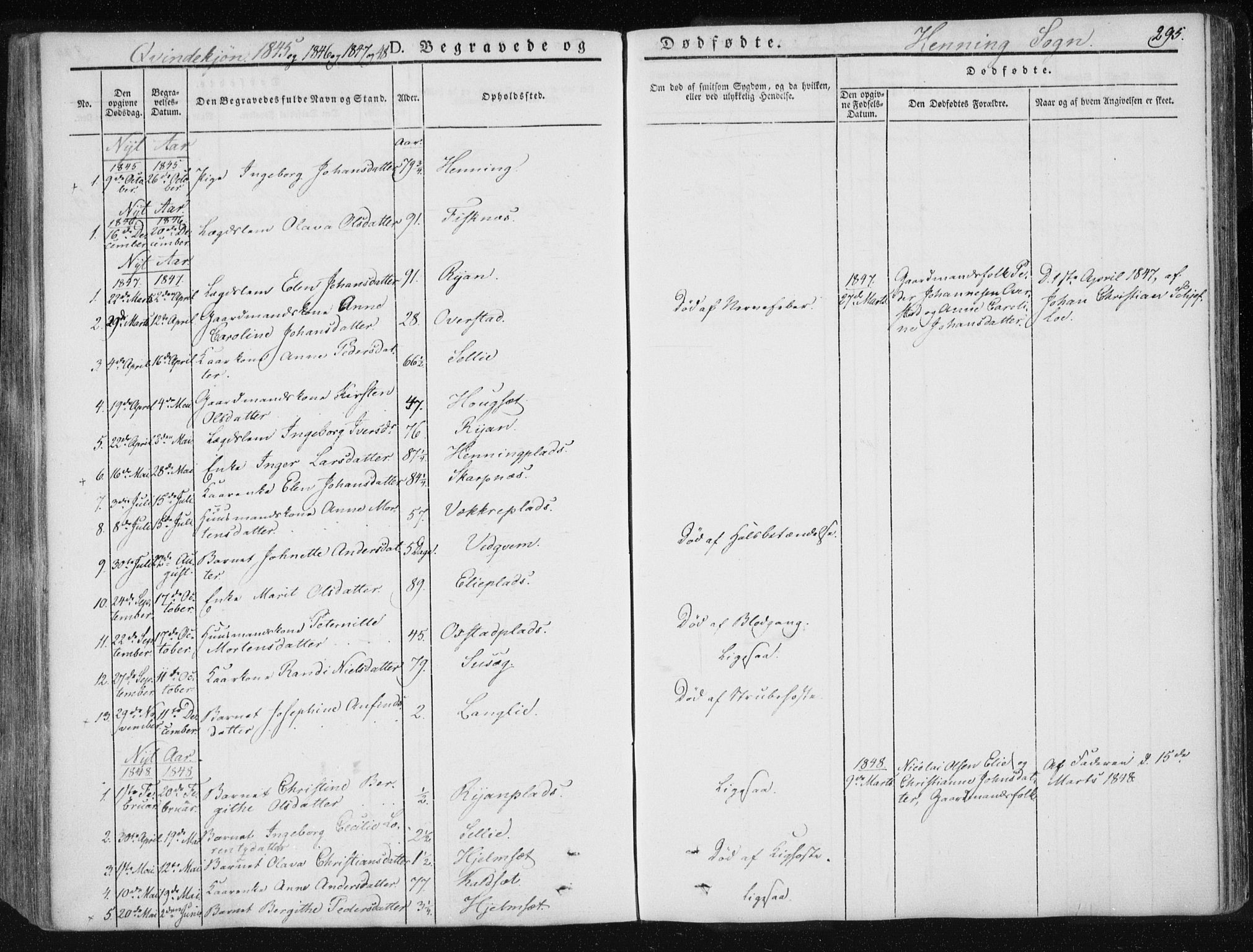 Ministerialprotokoller, klokkerbøker og fødselsregistre - Nord-Trøndelag, AV/SAT-A-1458/735/L0339: Parish register (official) no. 735A06 /3, 1836-1848, p. 295