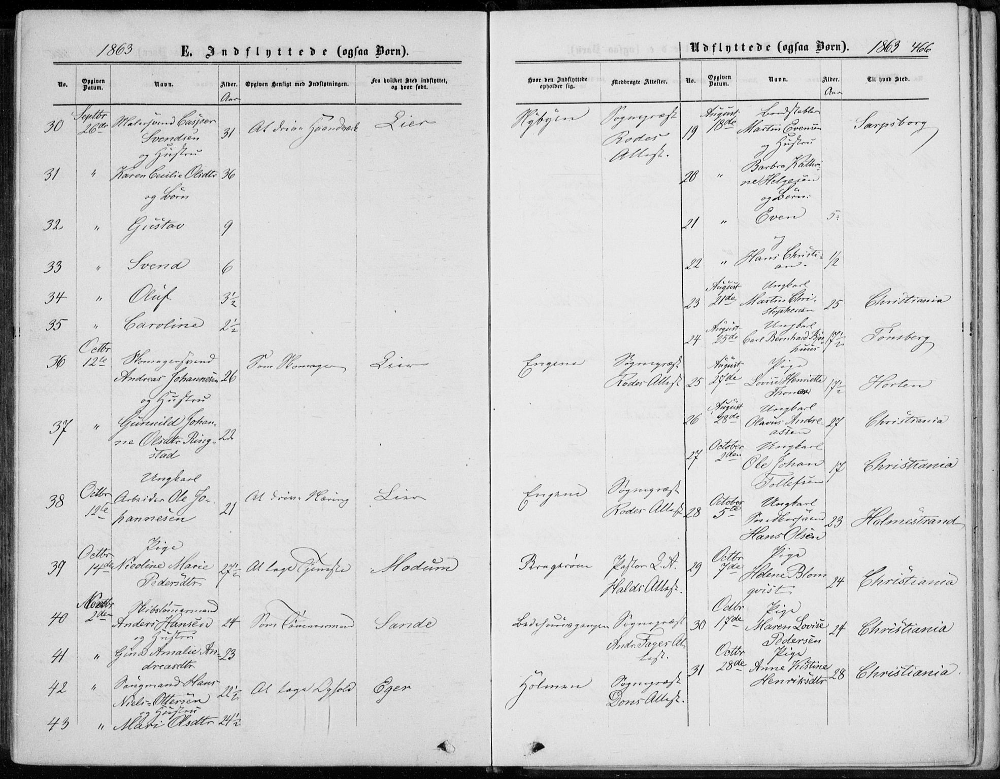 Bragernes kirkebøker, AV/SAKO-A-6/F/Fb/L0003: Parish register (official) no. II 3, 1860-1868, p. 466