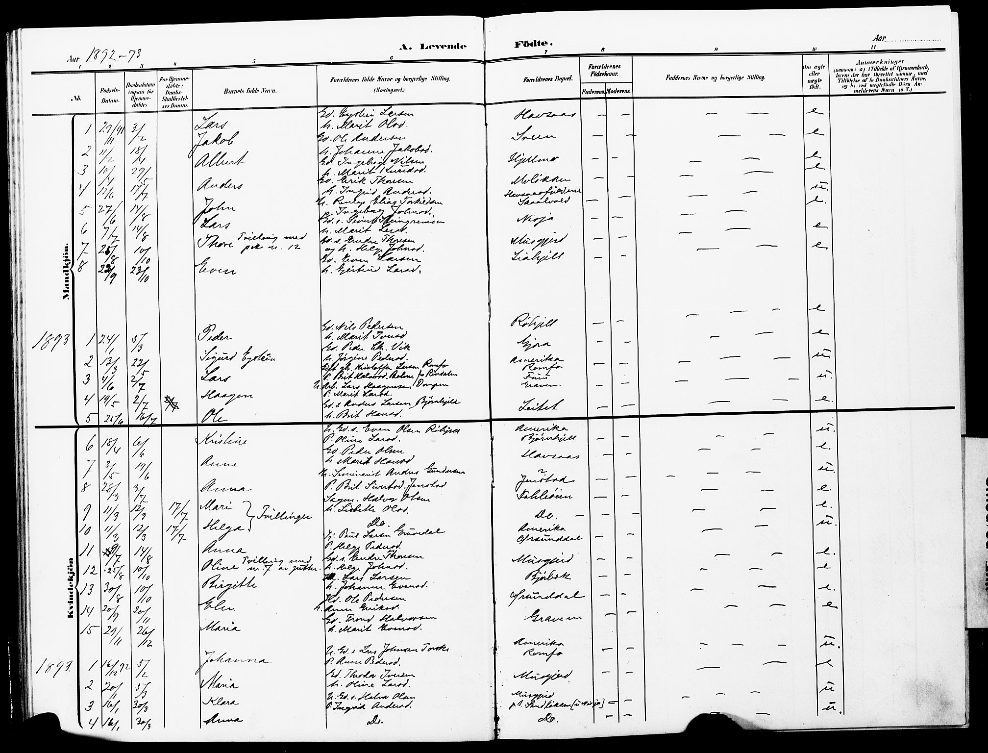 Ministerialprotokoller, klokkerbøker og fødselsregistre - Møre og Romsdal, AV/SAT-A-1454/591/L1020: Parish register (copy) no. 591C01, 1869-1930