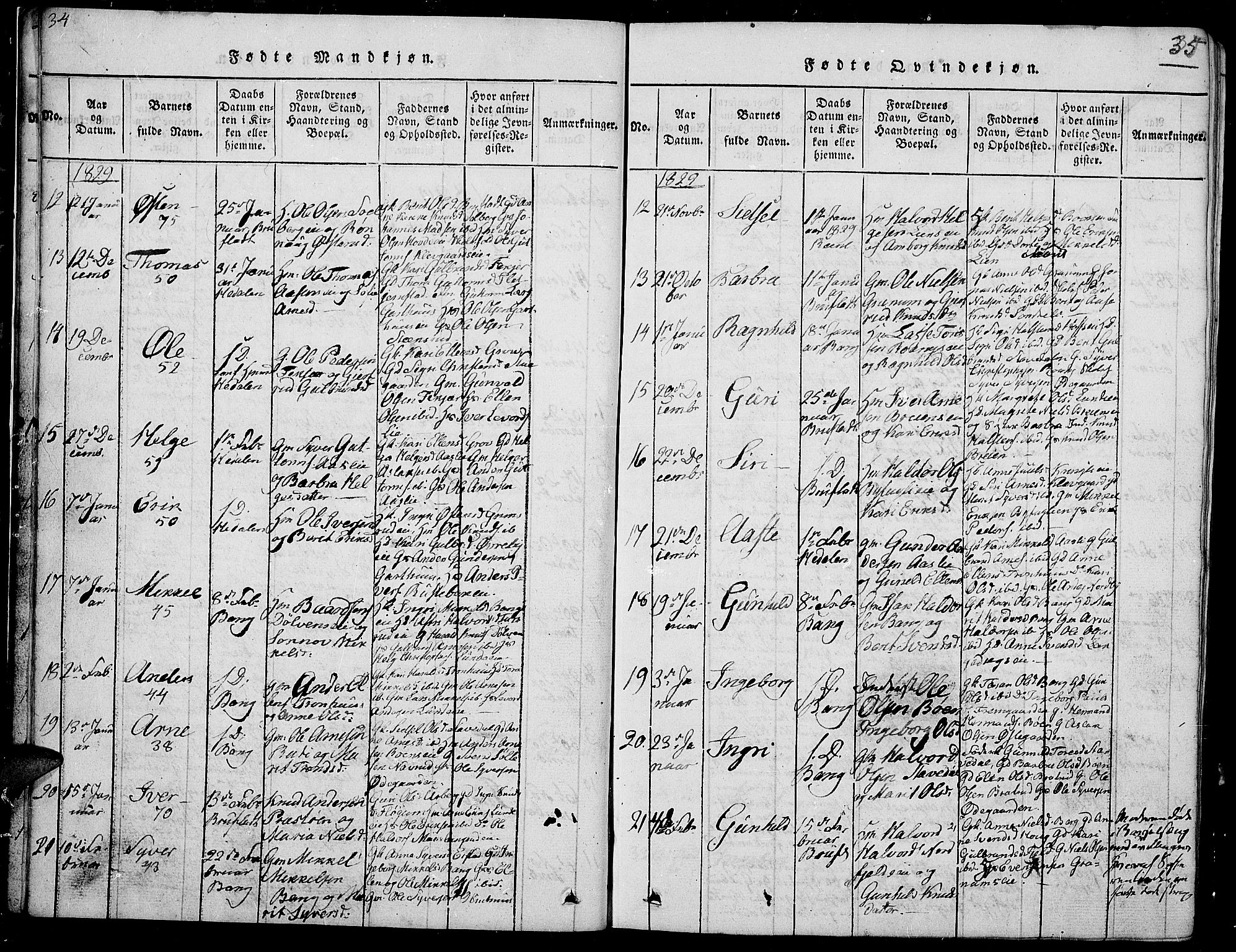 Sør-Aurdal prestekontor, SAH/PREST-128/H/Ha/Hab/L0002: Parish register (copy) no. 2, 1826-1840, p. 34-35