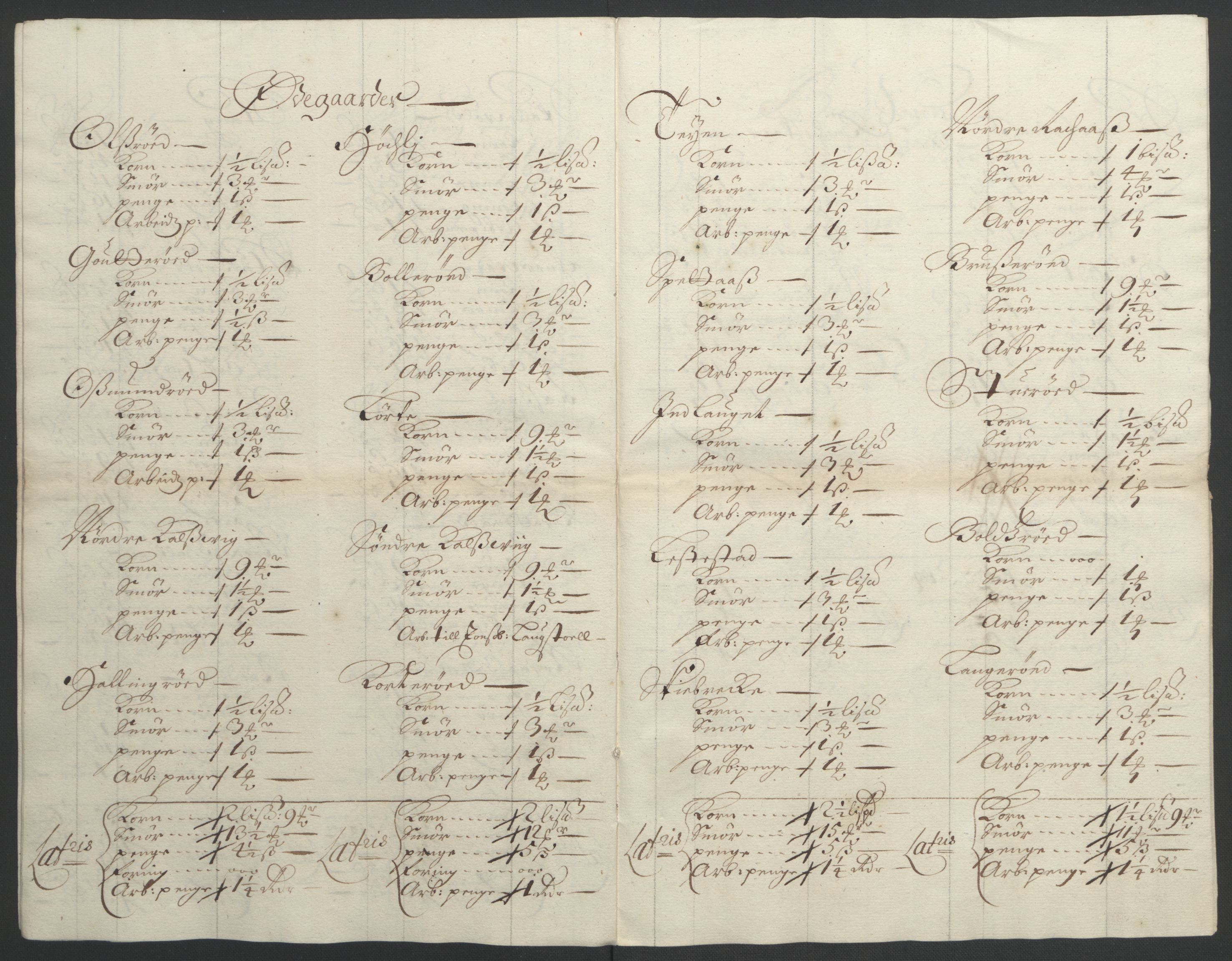 Rentekammeret inntil 1814, Reviderte regnskaper, Fogderegnskap, AV/RA-EA-4092/R32/L1842: Fogderegnskap Jarlsberg grevskap, 1664-1673, p. 202