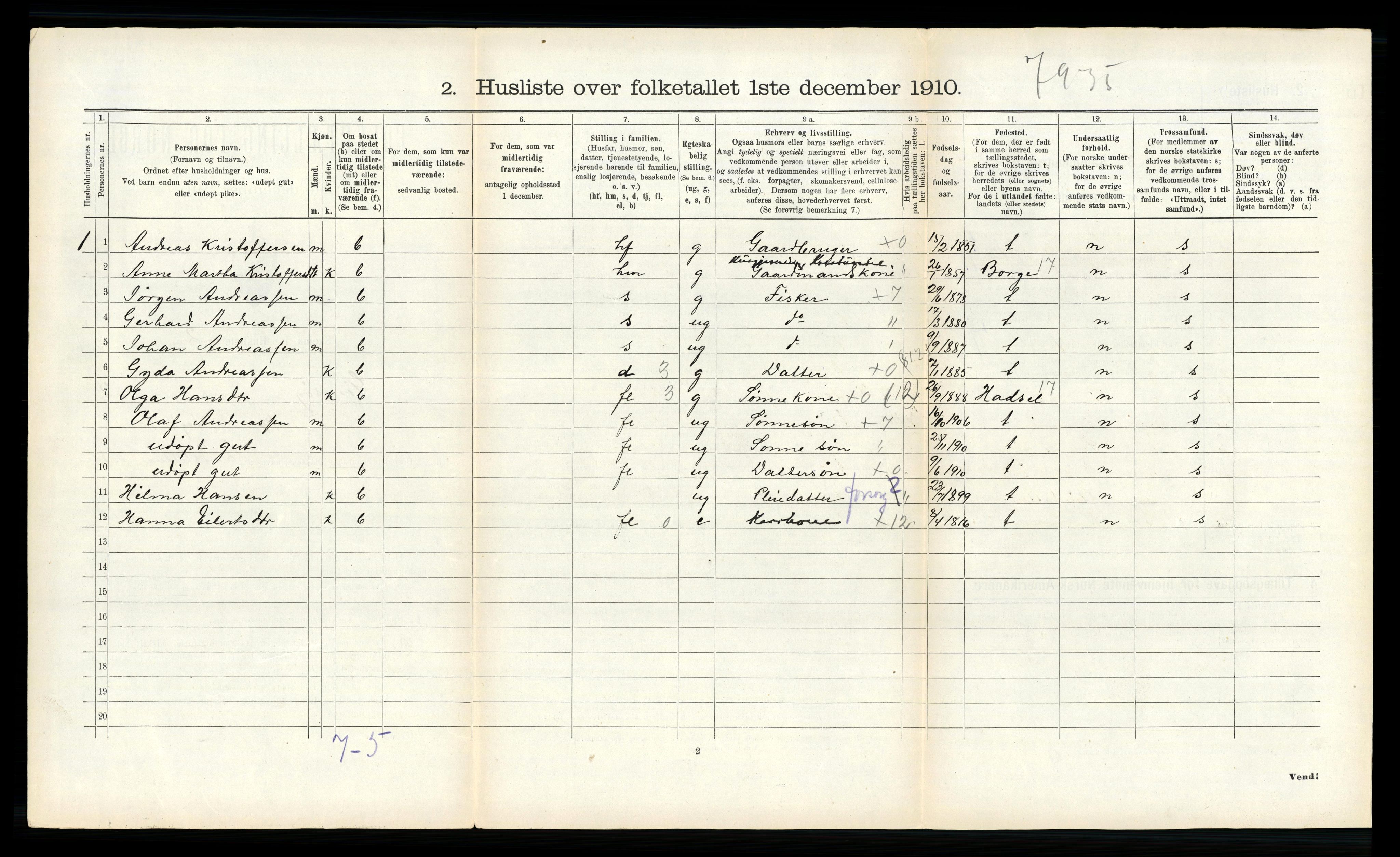 RA, 1910 census for Gimsøy, 1910, p. 148