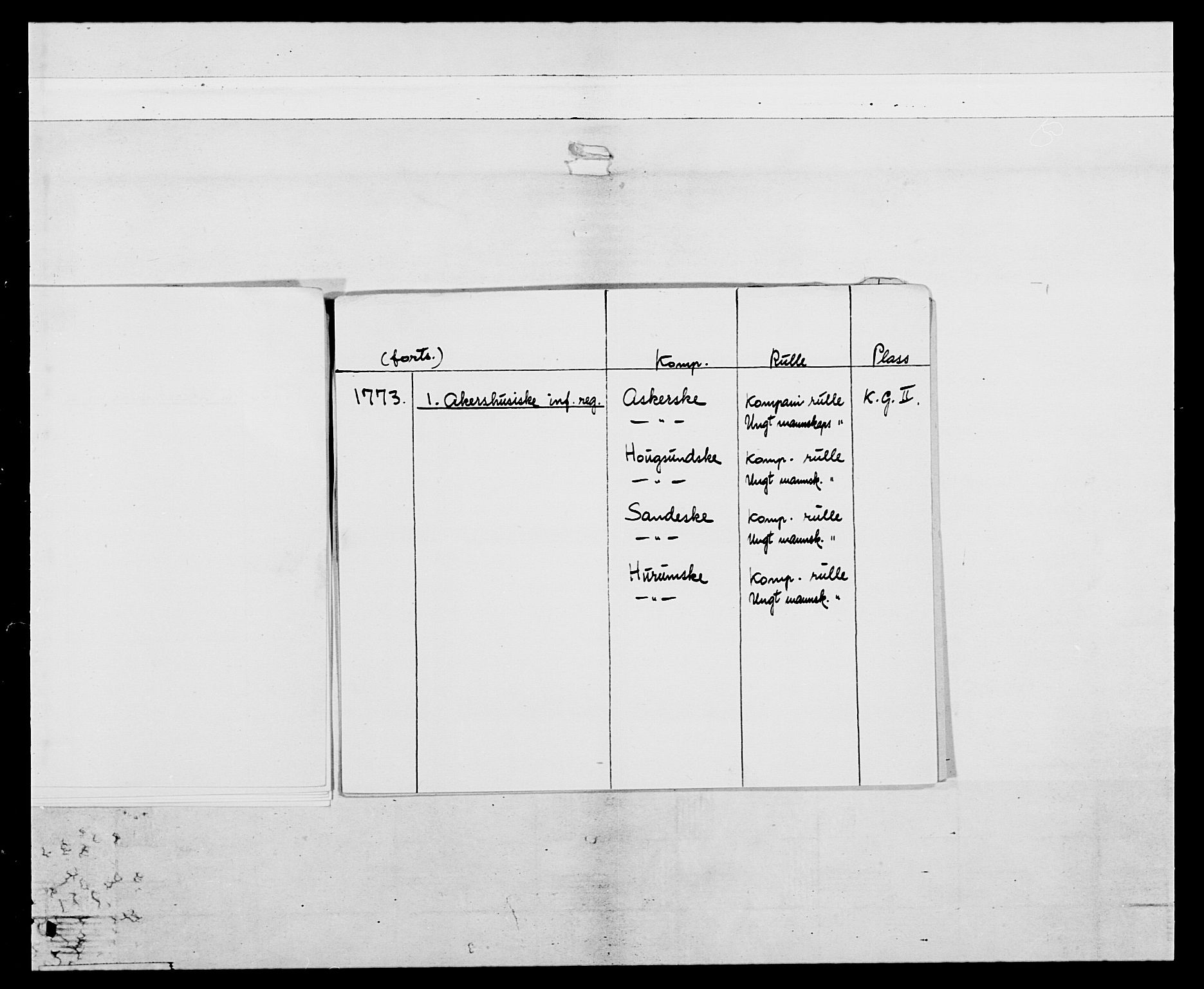 Generalitets- og kommissariatskollegiet, Det kongelige norske kommissariatskollegium, AV/RA-EA-5420/E/Eh/L0037: 1. Akershusiske nasjonale infanteriregiment, 1767-1773, p. 9