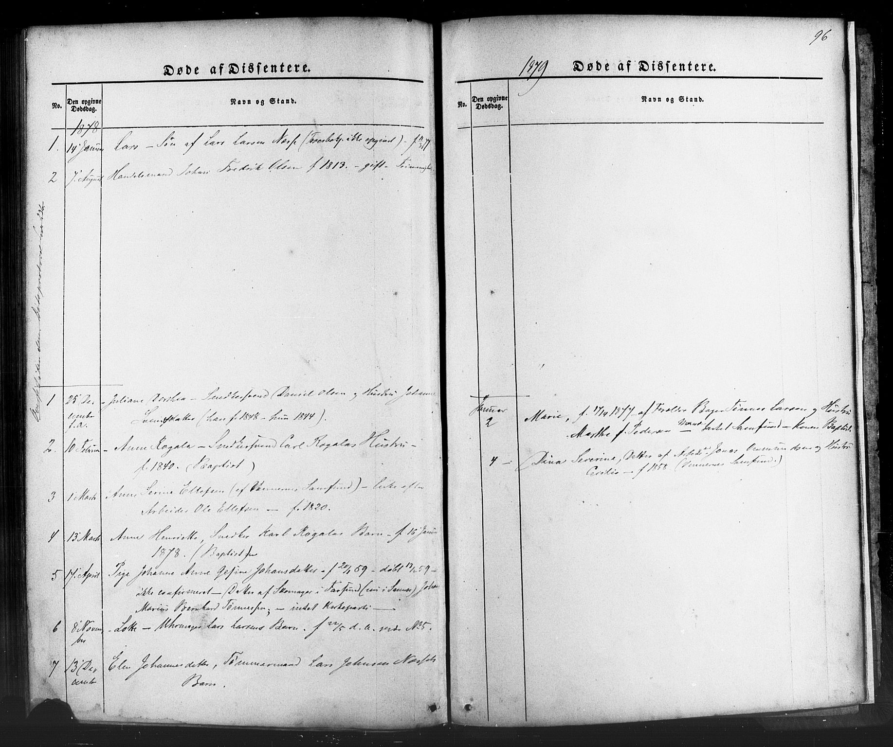 St. Petri sokneprestkontor, SAST/A-101813/001/30/30BA/L0006: Parish register (official) no. A 6, 1863-1878, p. 96
