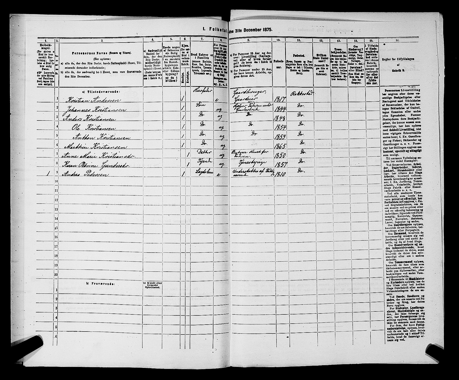 RA, 1875 census for 0128P Rakkestad, 1875, p. 662