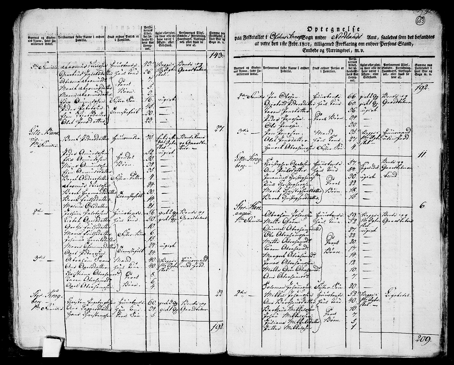 RA, 1801 census for 1853P Ofoten, 1801, p. 652b-653a