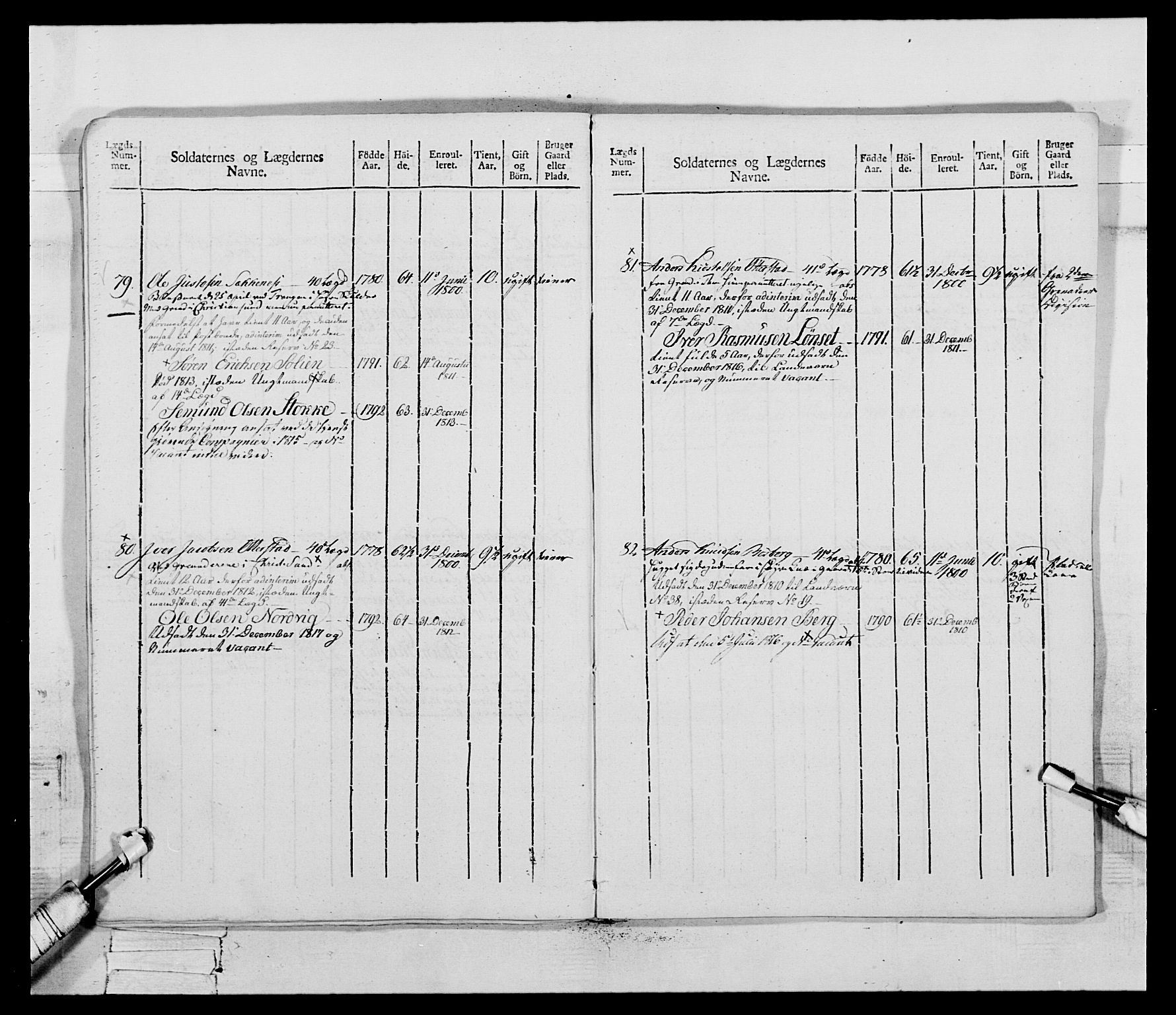 Generalitets- og kommissariatskollegiet, Det kongelige norske kommissariatskollegium, AV/RA-EA-5420/E/Eh/L0083b: 2. Trondheimske nasjonale infanteriregiment, 1810, p. 76