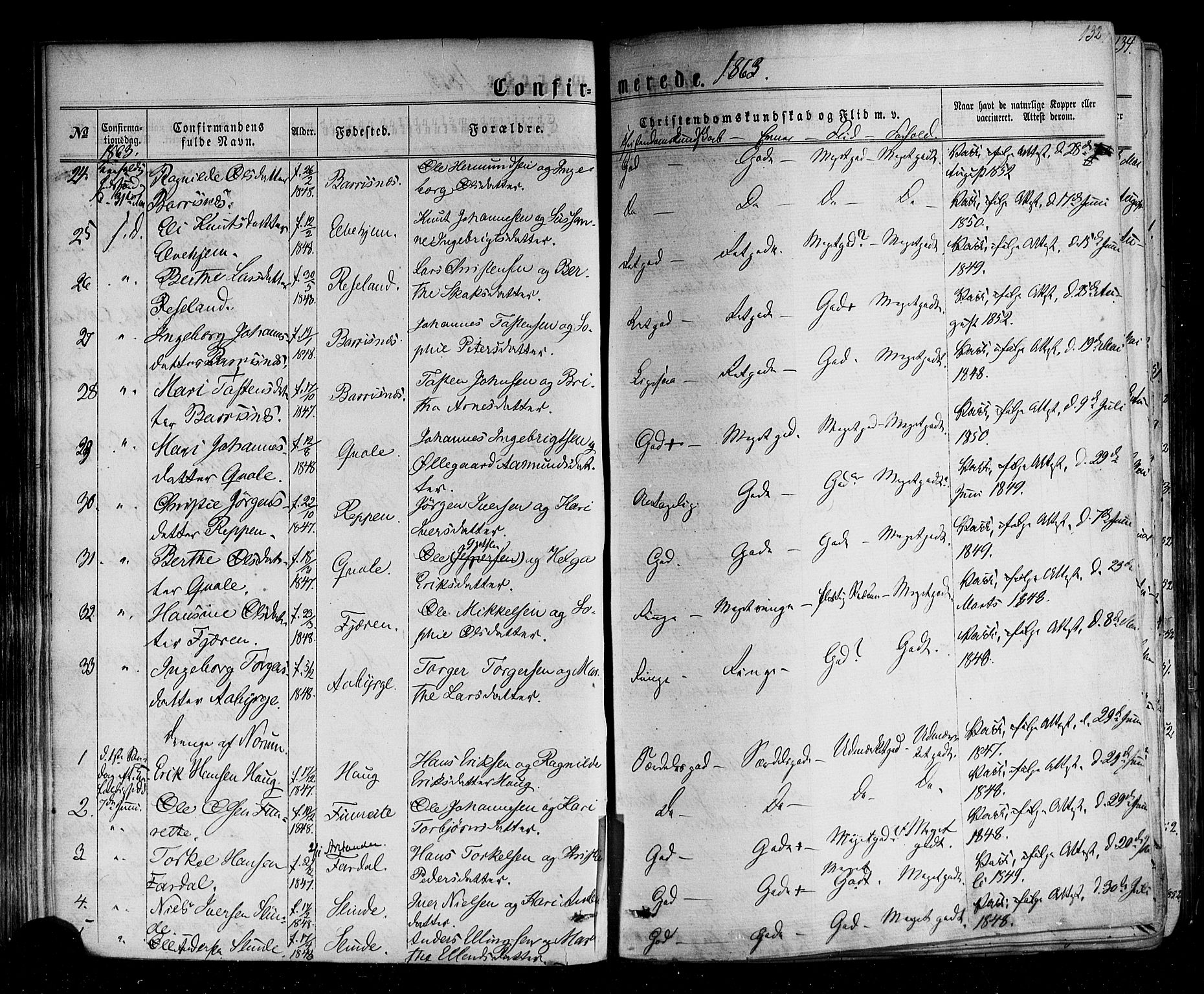 Sogndal sokneprestembete, AV/SAB-A-81301/H/Haa/Haaa/L0013: Parish register (official) no. A 13, 1859-1877, p. 132