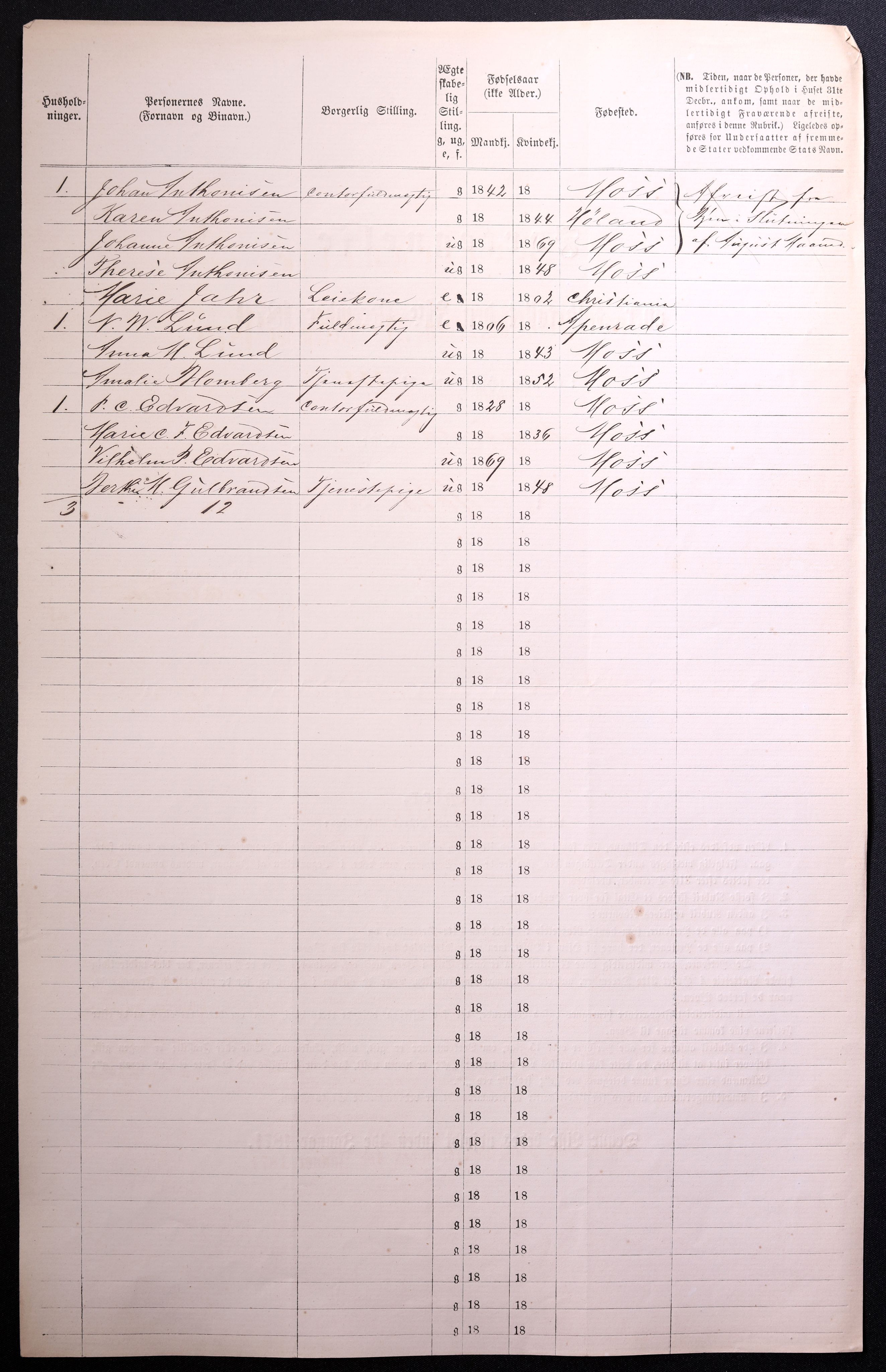 RA, 1870 census for 0104 Moss, 1870, p. 362