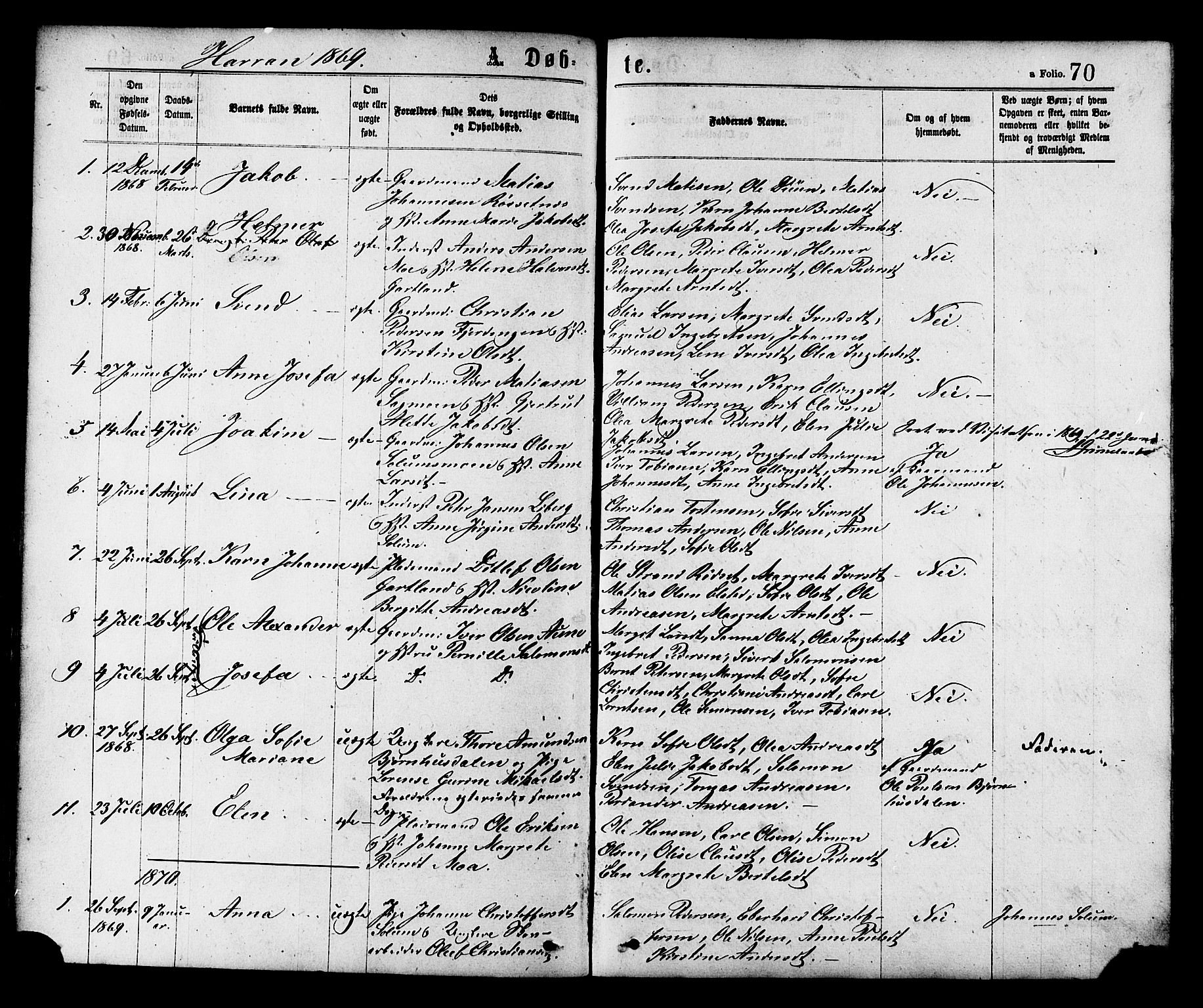 Ministerialprotokoller, klokkerbøker og fødselsregistre - Nord-Trøndelag, SAT/A-1458/758/L0516: Parish register (official) no. 758A03 /3, 1869-1879, p. 70