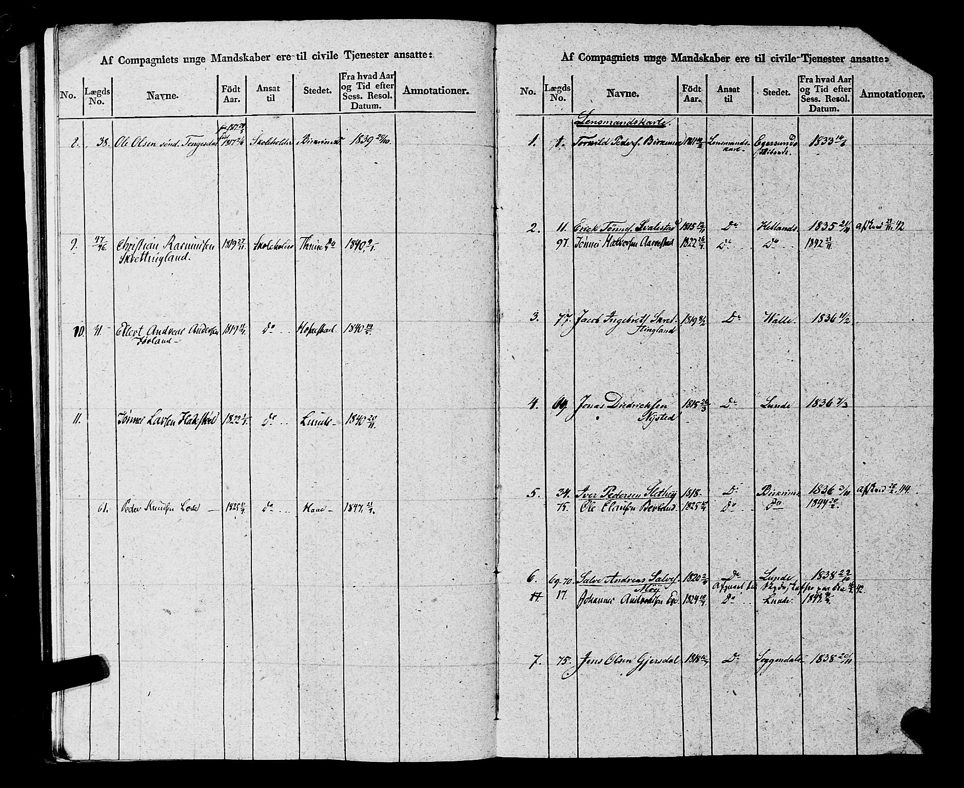 Fylkesmannen i Rogaland, AV/SAST-A-101928/99/3/325/325CA, 1655-1832, p. 11424