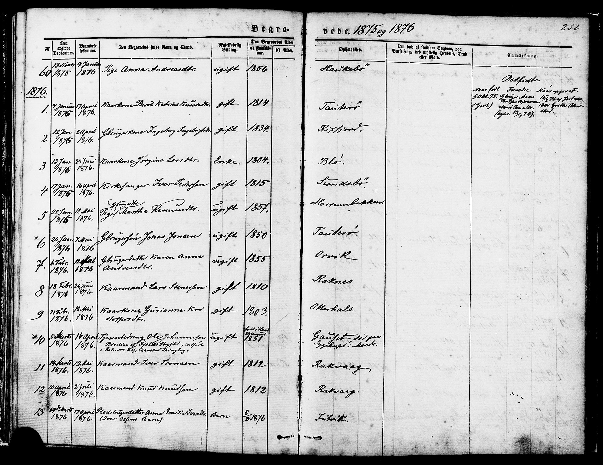 Ministerialprotokoller, klokkerbøker og fødselsregistre - Møre og Romsdal, AV/SAT-A-1454/560/L0720: Parish register (official) no. 560A04, 1873-1878, p. 256