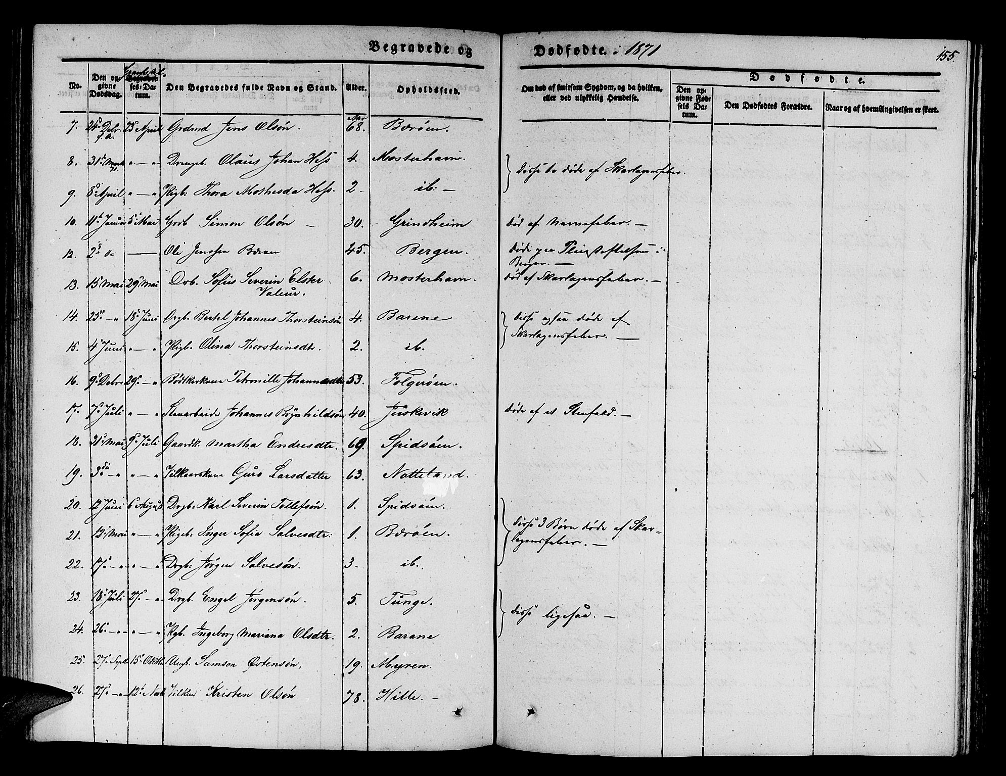 Finnås sokneprestembete, SAB/A-99925/H/Ha/Hab/Haba/L0001: Parish register (copy) no. A 1, 1851-1873, p. 155