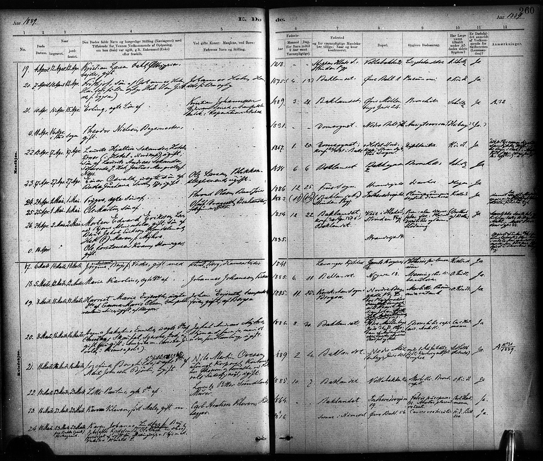 Ministerialprotokoller, klokkerbøker og fødselsregistre - Sør-Trøndelag, AV/SAT-A-1456/604/L0189: Parish register (official) no. 604A10, 1878-1892, p. 260