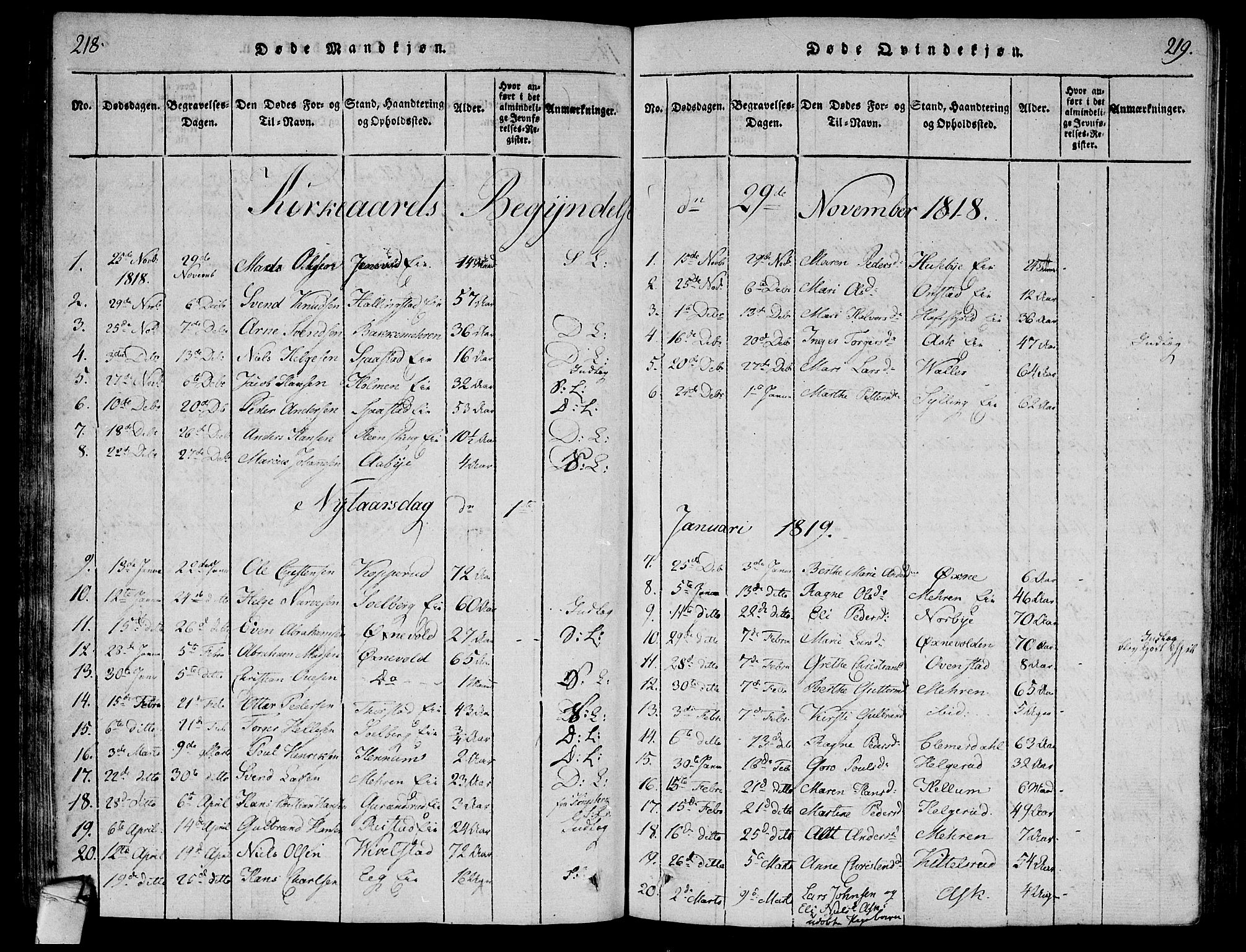Lier kirkebøker, SAKO/A-230/F/Fa/L0008: Parish register (official) no. I 8, 1813-1825, p. 218-219