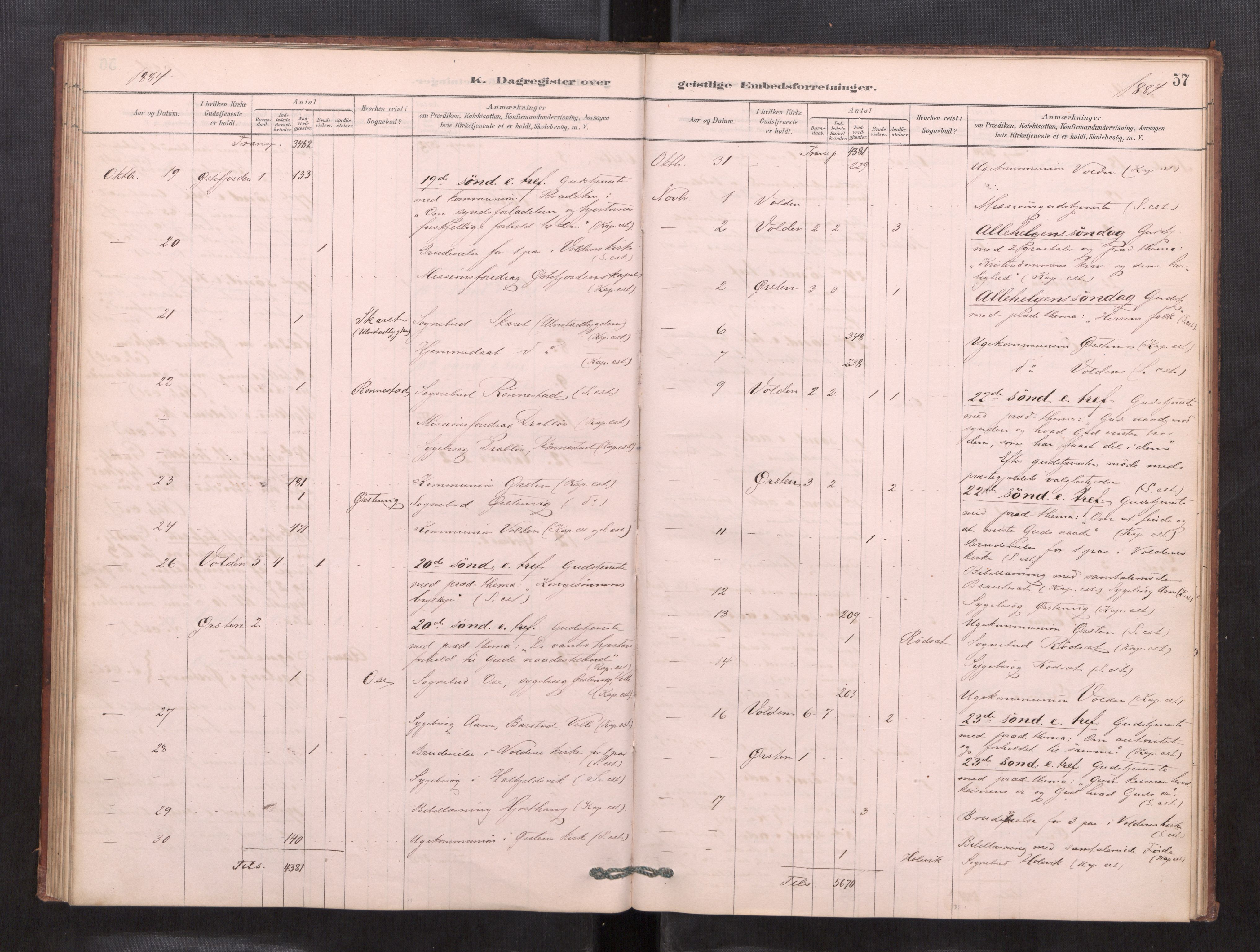 Ministerialprotokoller, klokkerbøker og fødselsregistre - Møre og Romsdal, AV/SAT-A-1454/511/L0143: Diary records no. 511---, 1878-1887, p. 57