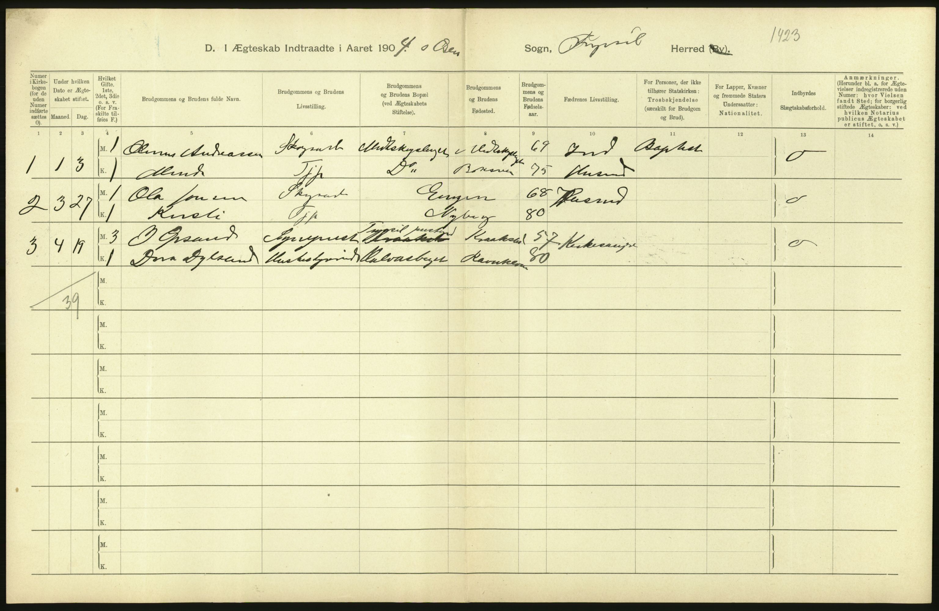 Statistisk sentralbyrå, Sosiodemografiske emner, Befolkning, AV/RA-S-2228/D/Df/Dfa/Dfab/L0005: Hedemarkens amt: Fødte, gifte, døde, 1904, p. 558