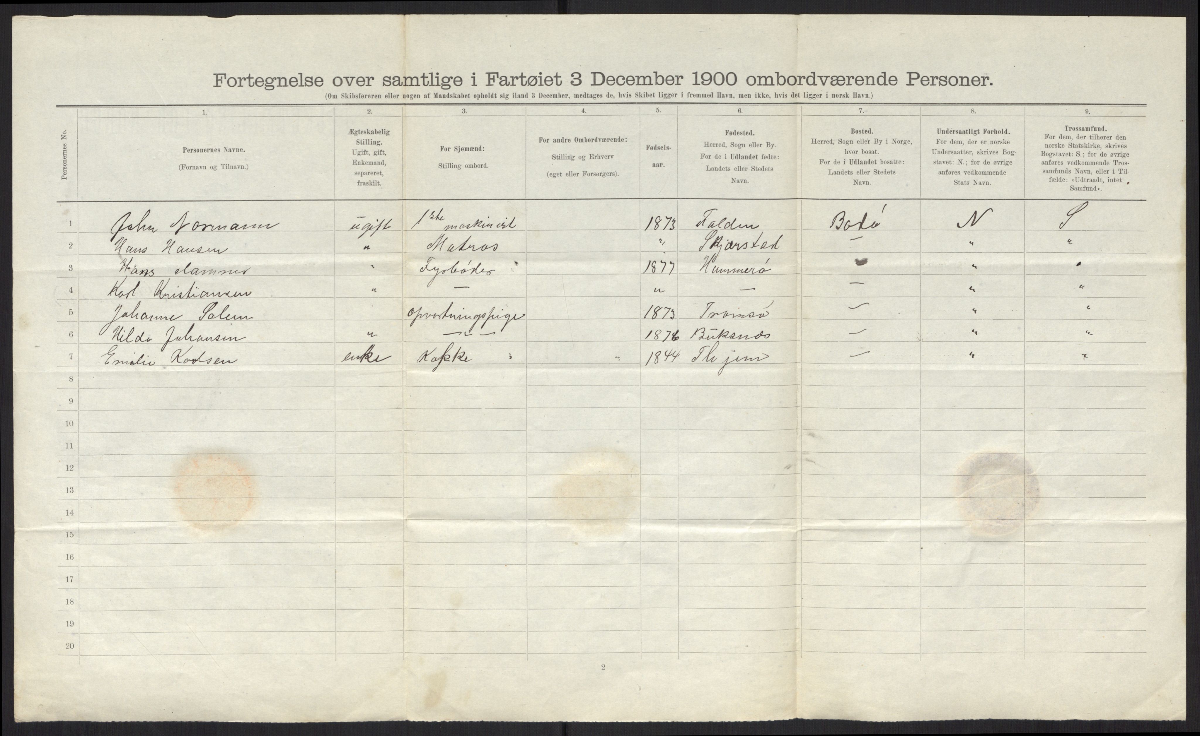 RA, 1900 Census - ship lists from ships in Norwegian harbours, harbours abroad and at sea, 1900, p. 2610