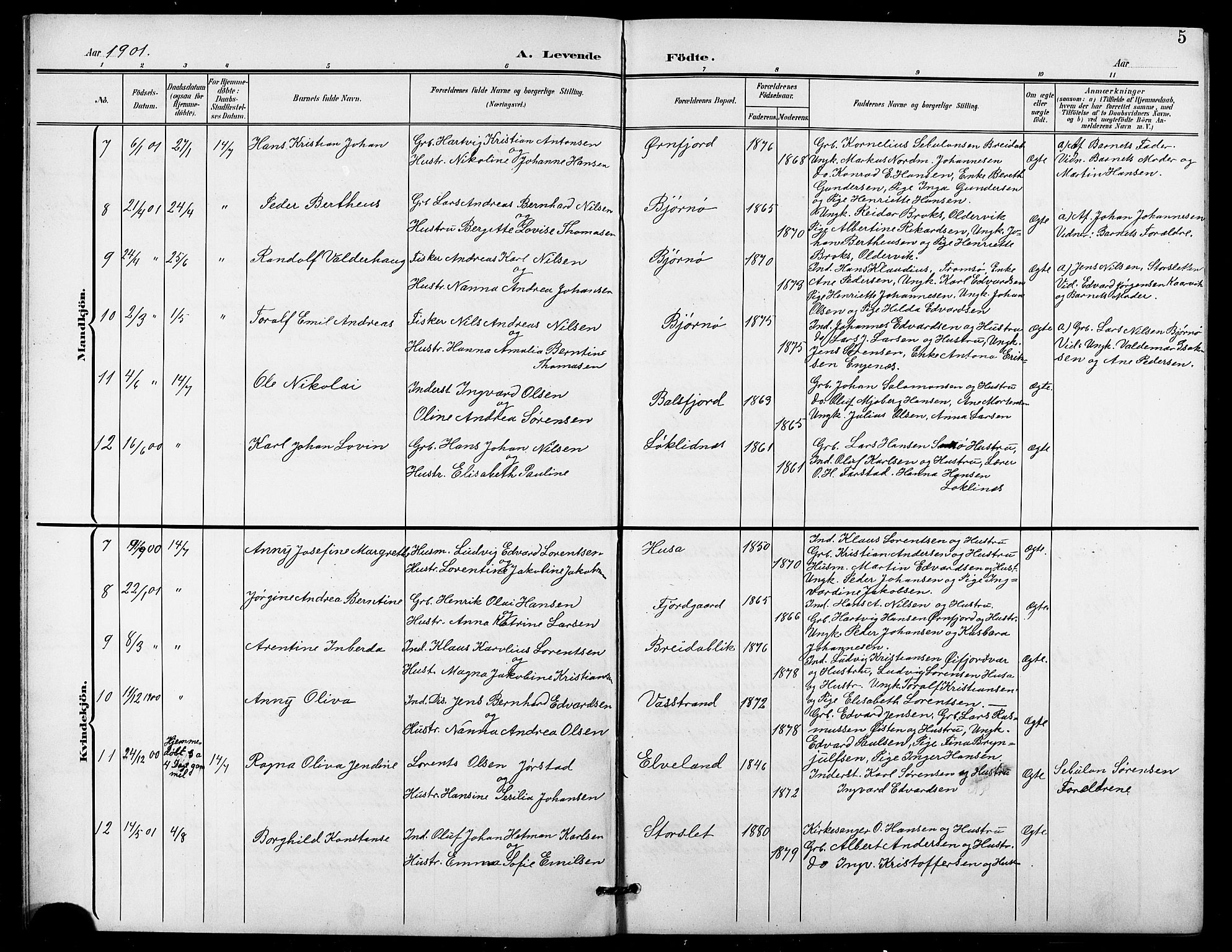 Lenvik sokneprestembete, SATØ/S-1310/H/Ha/Hab/L0022klokker: Parish register (copy) no. 22, 1901-1918, p. 5