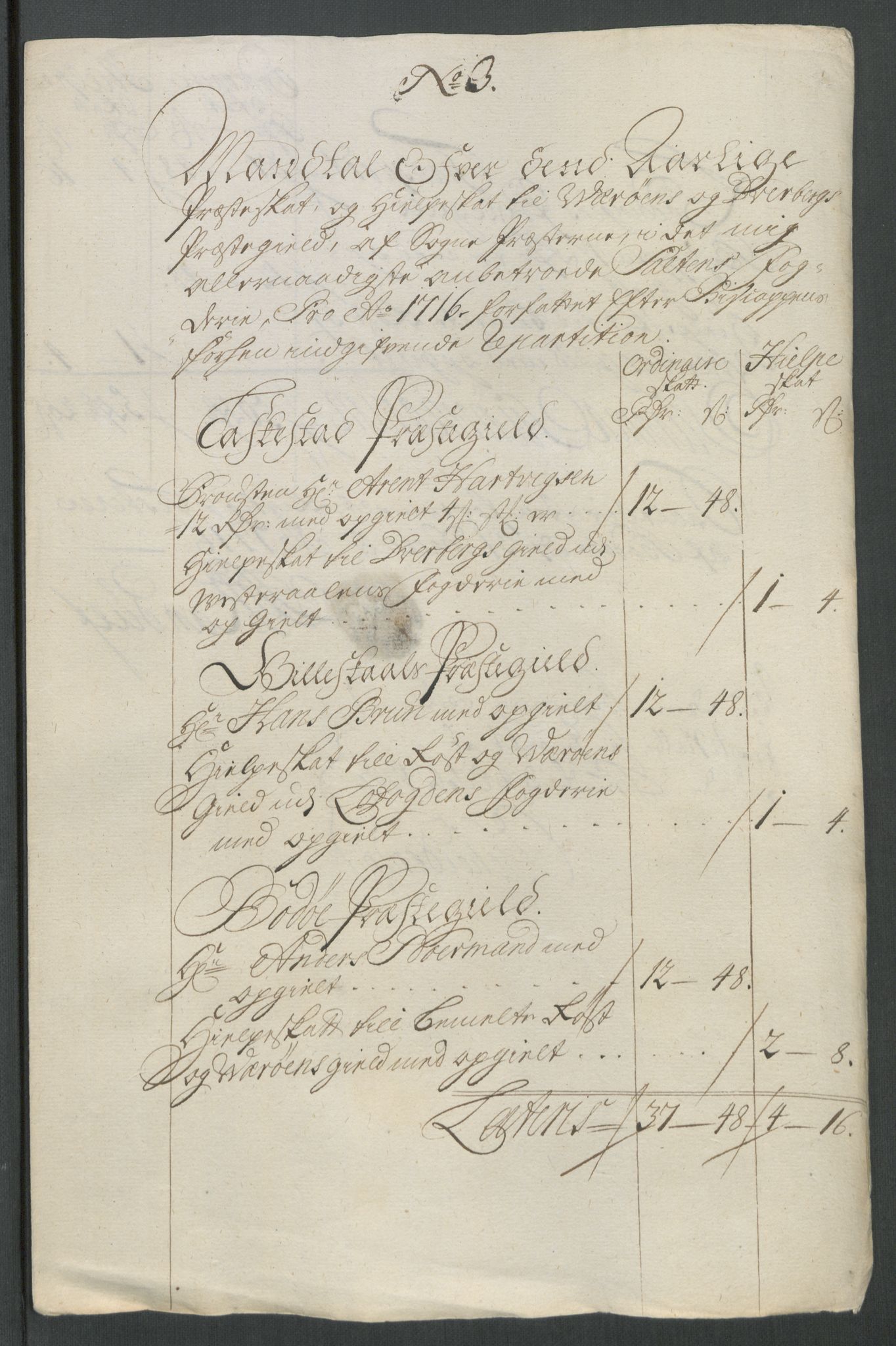 Rentekammeret inntil 1814, Reviderte regnskaper, Fogderegnskap, RA/EA-4092/R66/L4586: Fogderegnskap Salten, 1716, p. 81