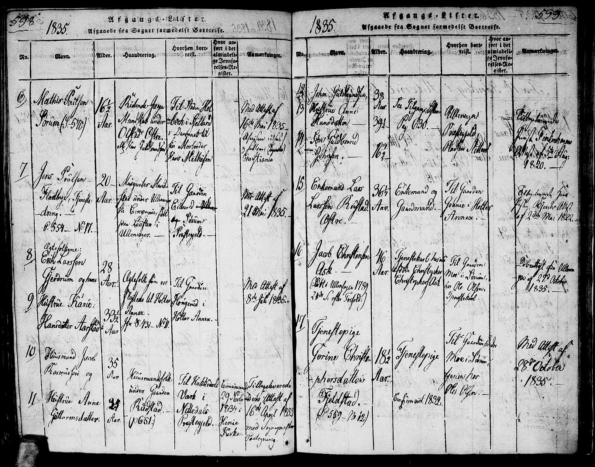 Gjerdrum prestekontor Kirkebøker, AV/SAO-A-10412b/G/Ga/L0001: Parish register (copy) no. I 1, 1816-1837, p. 598-599
