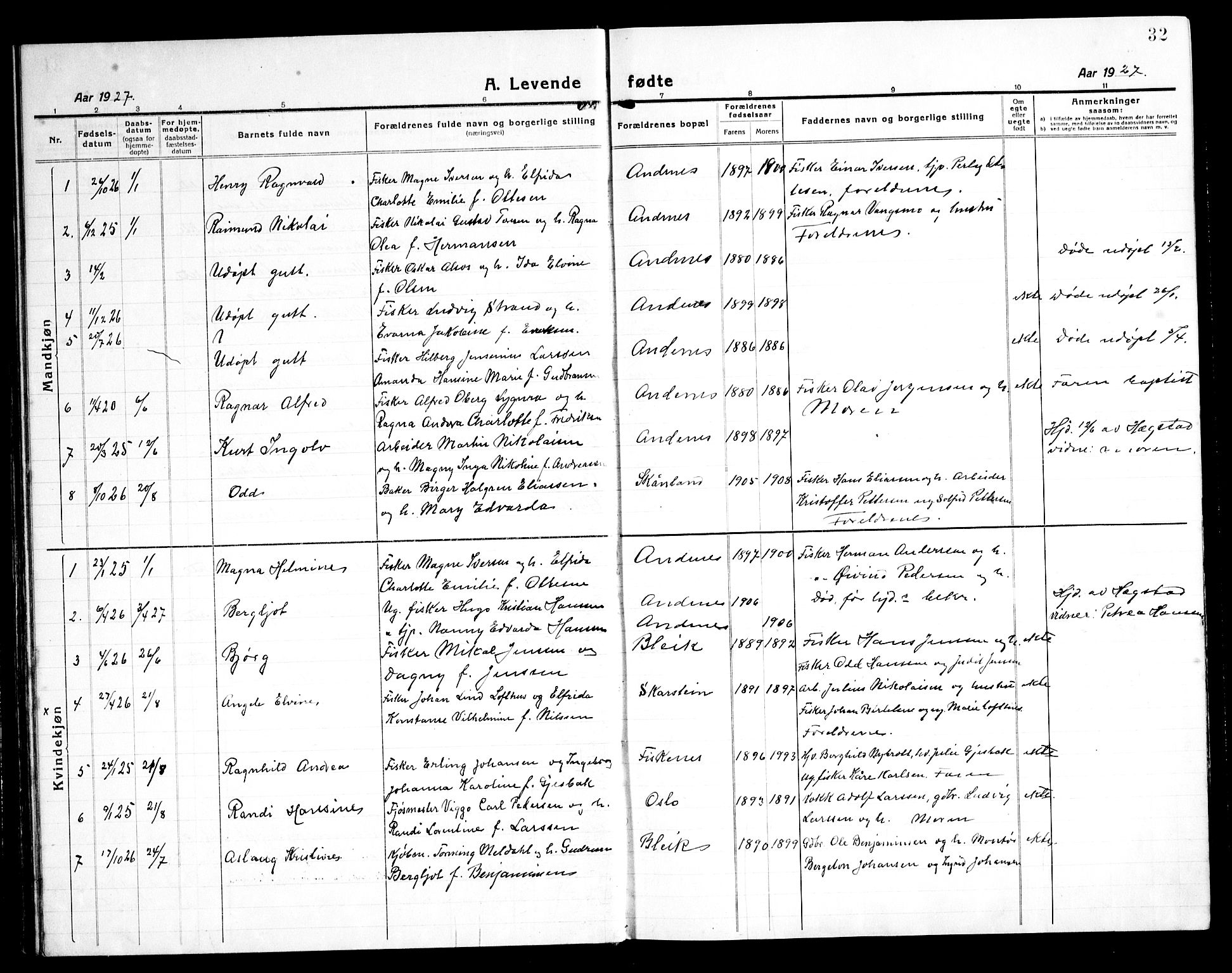 Ministerialprotokoller, klokkerbøker og fødselsregistre - Nordland, SAT/A-1459/899/L1450: Parish register (copy) no. 899C05, 1918-1945, p. 32
