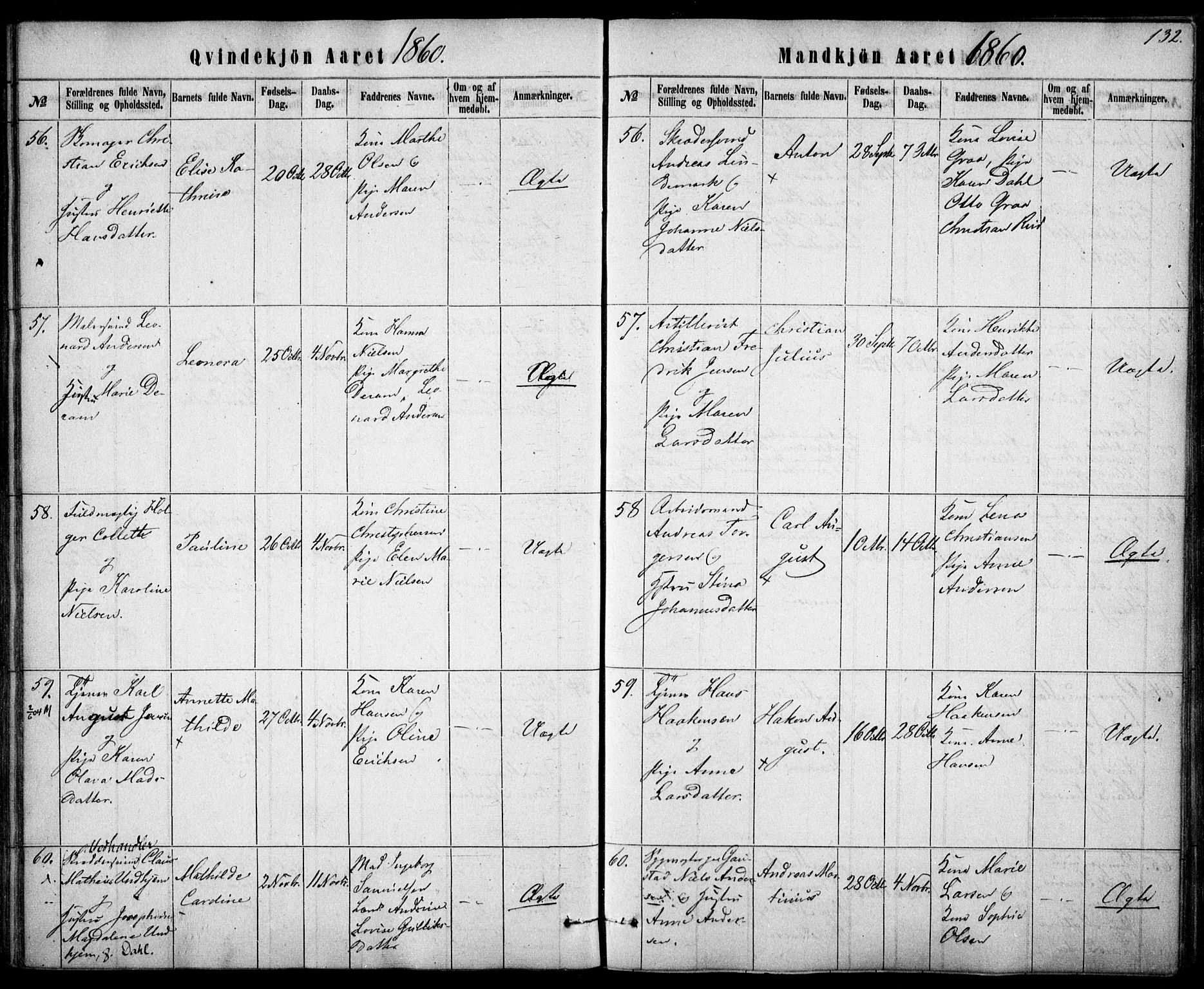 Rikshospitalet prestekontor Kirkebøker, SAO/A-10309b/F/L0004: Parish register (official) no. 4, 1853-1870, p. 132