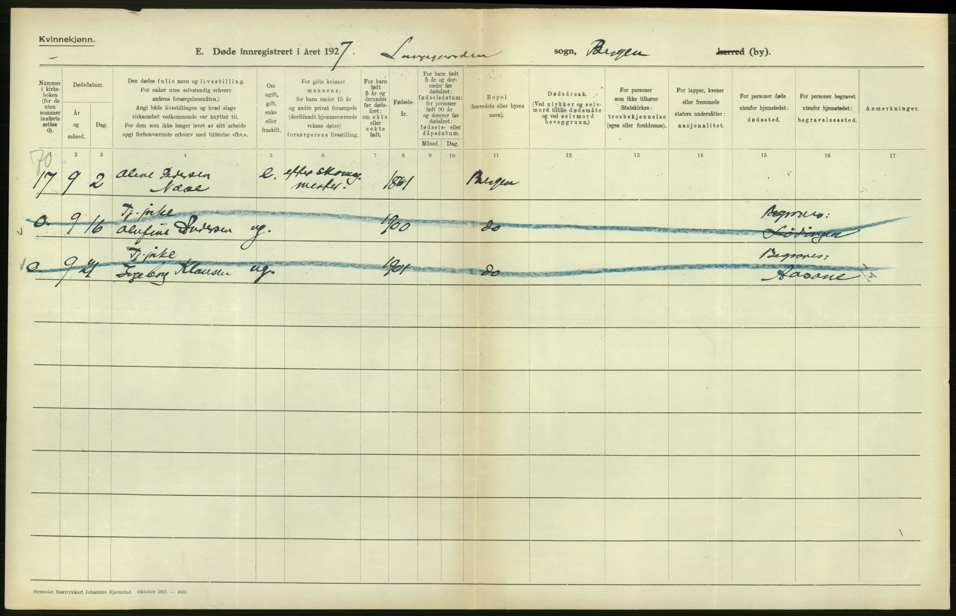 Statistisk sentralbyrå, Sosiodemografiske emner, Befolkning, AV/RA-S-2228/D/Df/Dfc/Dfcg/L0028: Bergen: Gifte, døde., 1927, p. 506