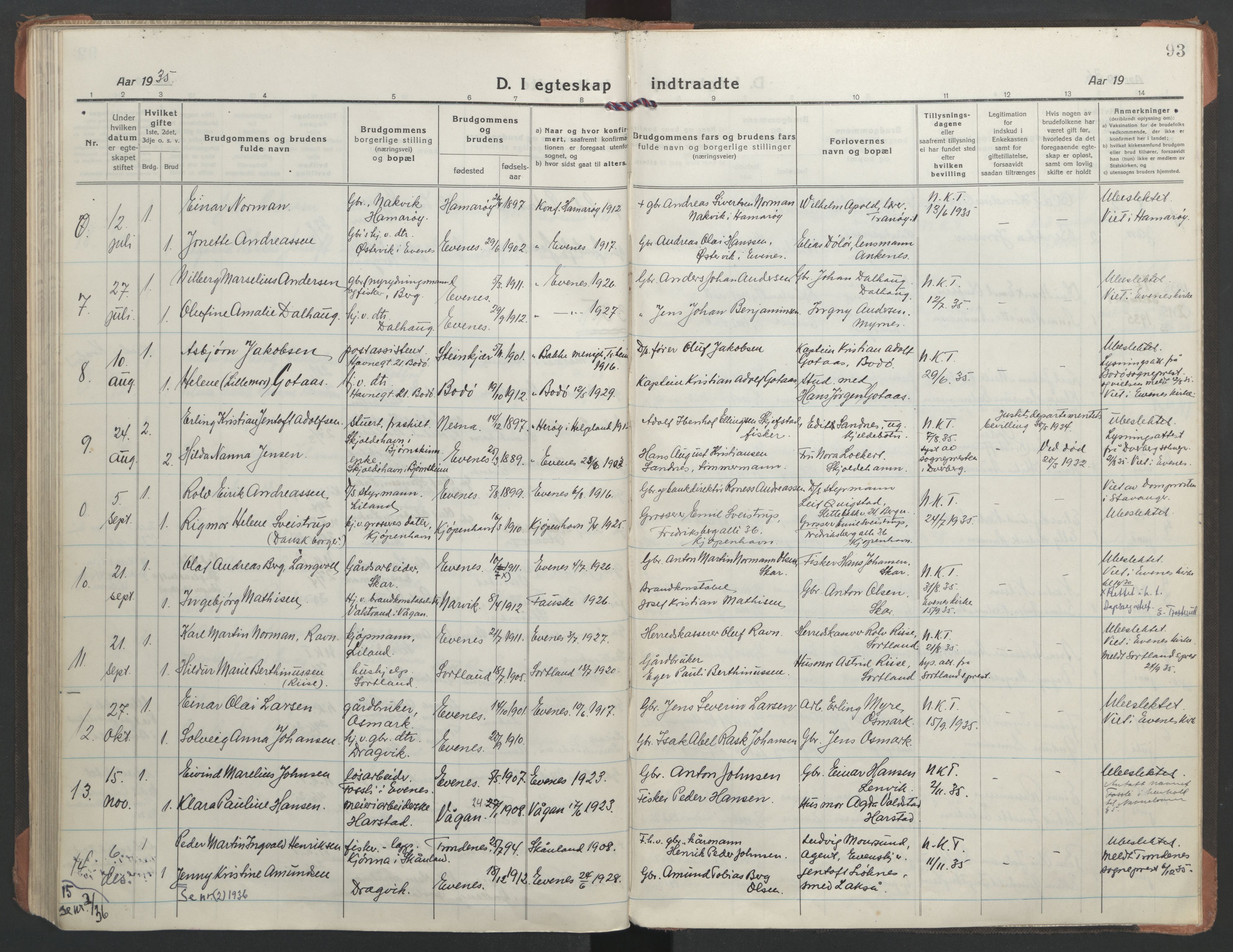 Ministerialprotokoller, klokkerbøker og fødselsregistre - Nordland, SAT/A-1459/863/L0902: Parish register (official) no. 863A14, 1906-1937, p. 93