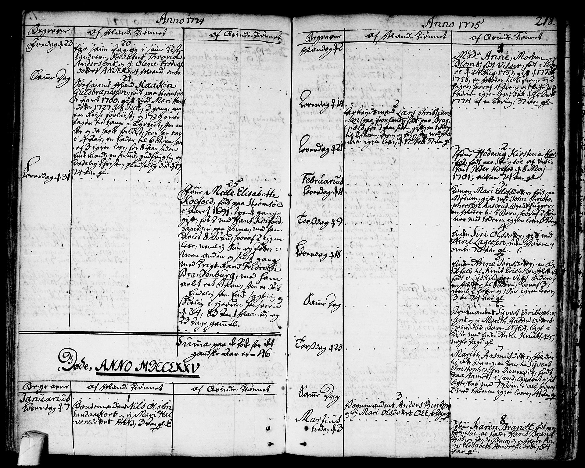Strømsø kirkebøker, SAKO/A-246/F/Fa/L0009: Parish register (official) no. I 9, 1752-1791, p. 218