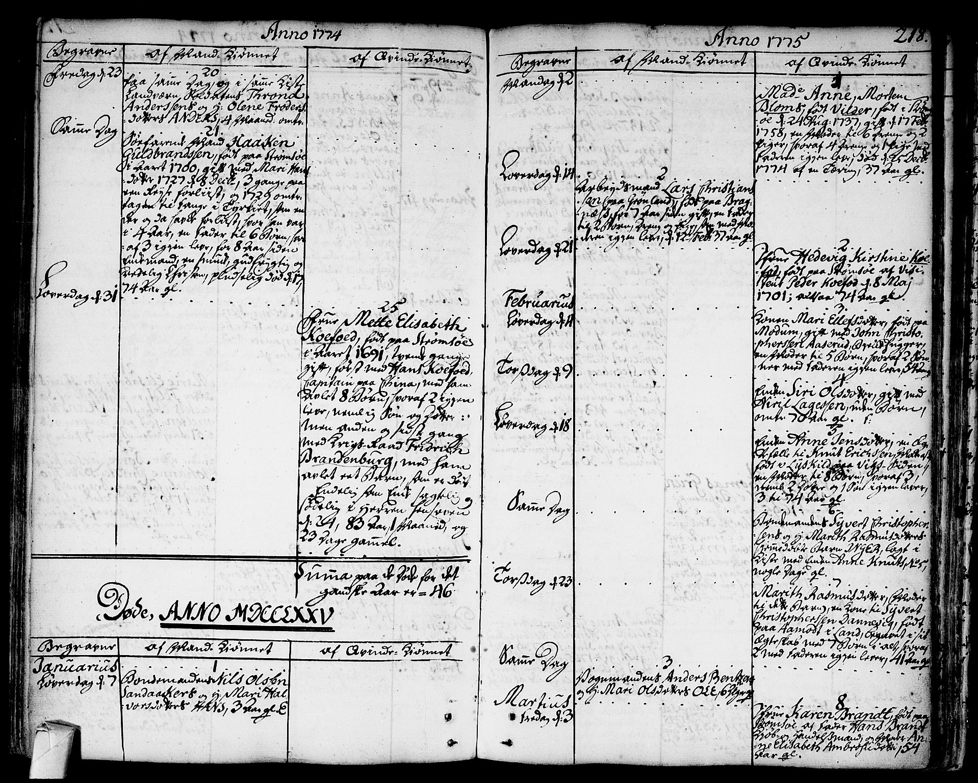 Strømsø kirkebøker, AV/SAKO-A-246/F/Fa/L0009: Parish register (official) no. I 9, 1752-1791, p. 218