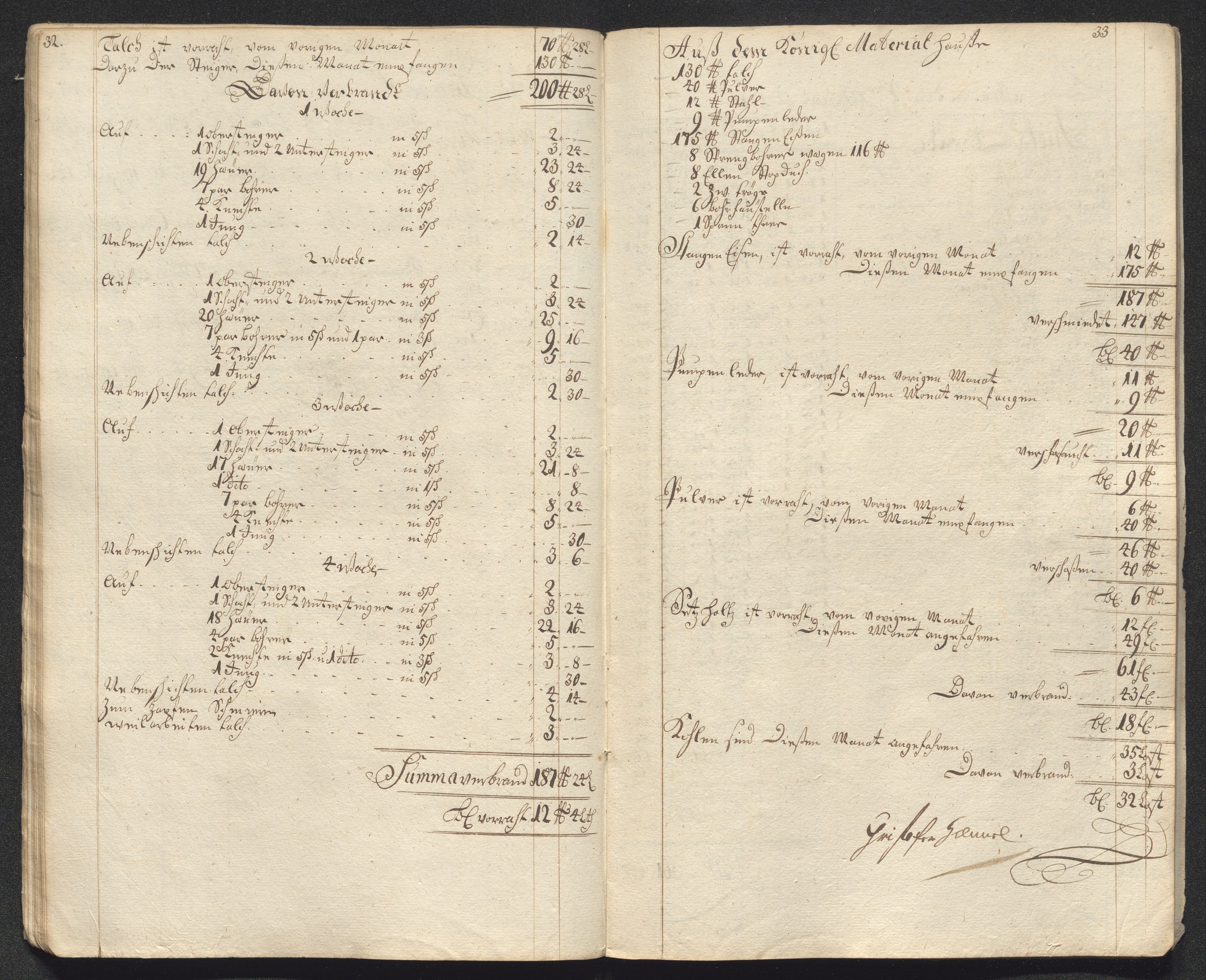 Kongsberg Sølvverk 1623-1816, AV/SAKO-EA-3135/001/D/Dc/Dcd/L0099: Utgiftsregnskap for gruver m.m., 1710, p. 68