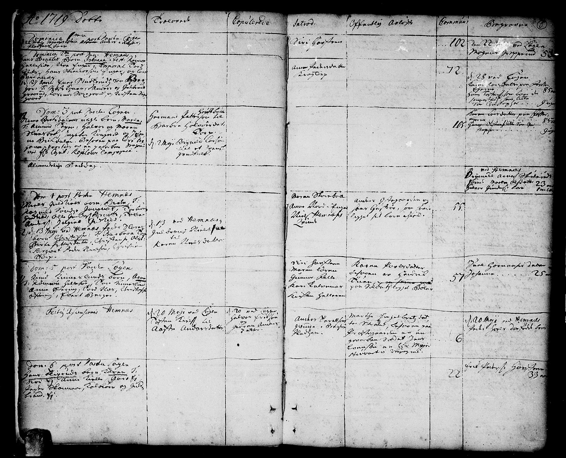 Høland prestekontor Kirkebøker, AV/SAO-A-10346a/F/Fa/L0001: Parish register (official) no. I 1, 1719-1727, p. 5