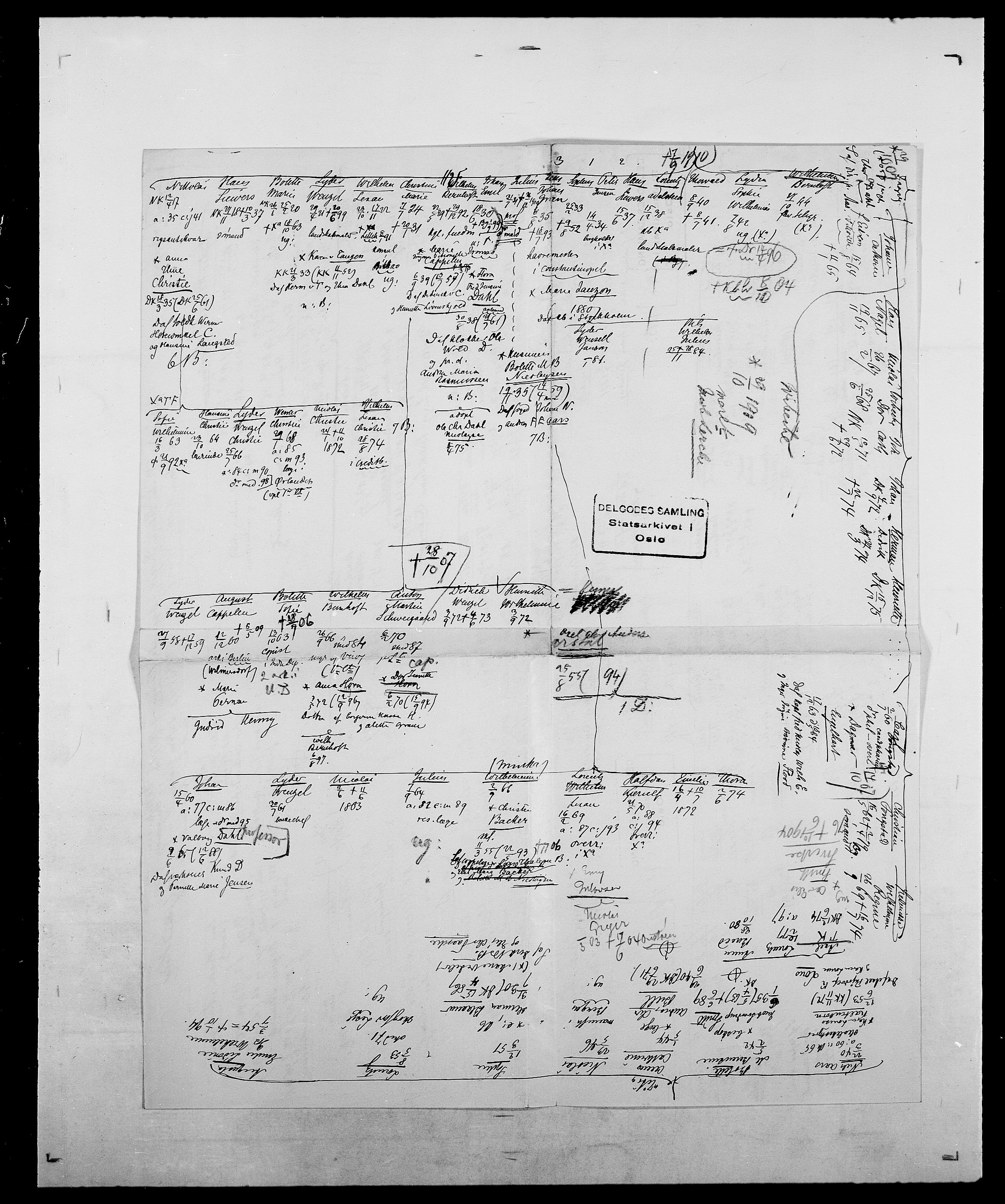 Delgobe, Charles Antoine - samling, AV/SAO-PAO-0038/D/Da/L0028: Naaden - Nøvik, p. 187