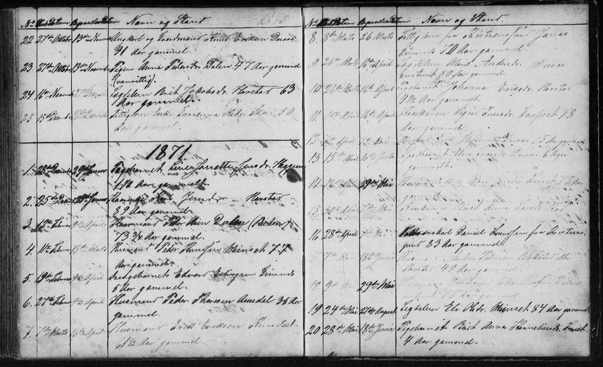 Ministerialprotokoller, klokkerbøker og fødselsregistre - Møre og Romsdal, AV/SAT-A-1454/584/L0968: Parish register (copy) no. 584C01, 1862-1877, p. 85