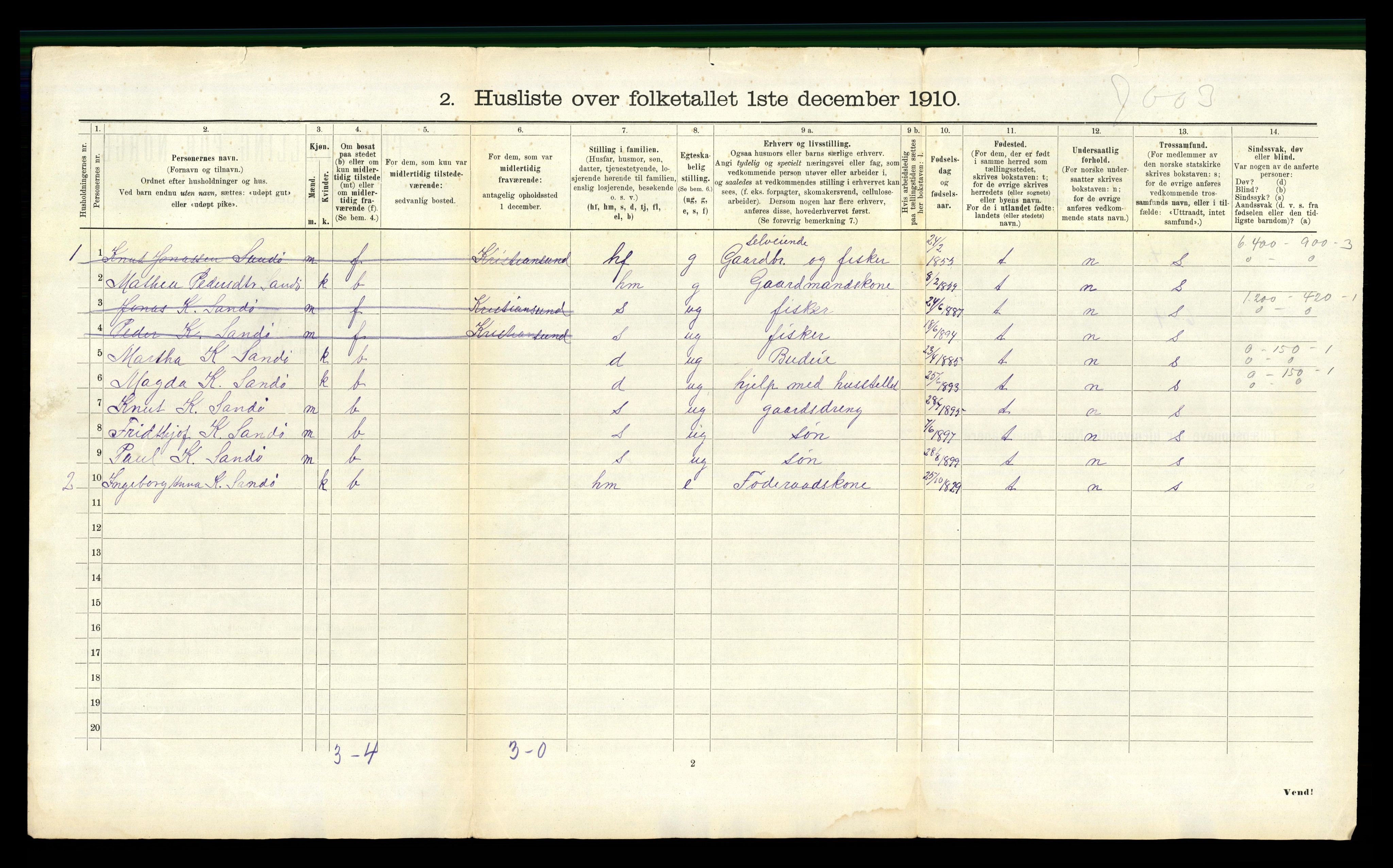 RA, 1910 census for Sandøy, 1910, p. 59