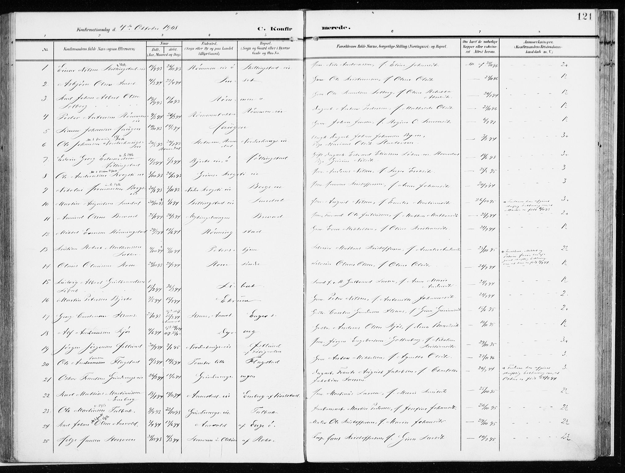Løten prestekontor, SAH/PREST-022/K/Ka/L0011: Parish register (official) no. 11, 1908-1917, p. 121